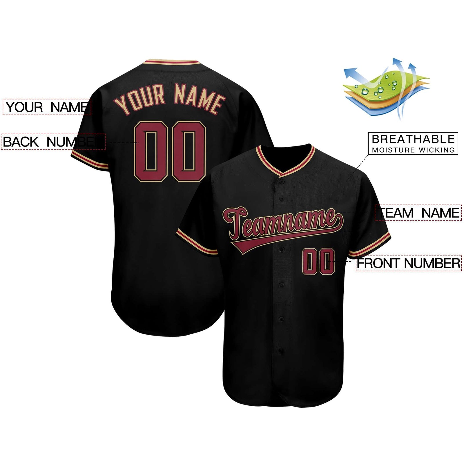 Custom Black Team Classic Style Authentic Baseball Jersey