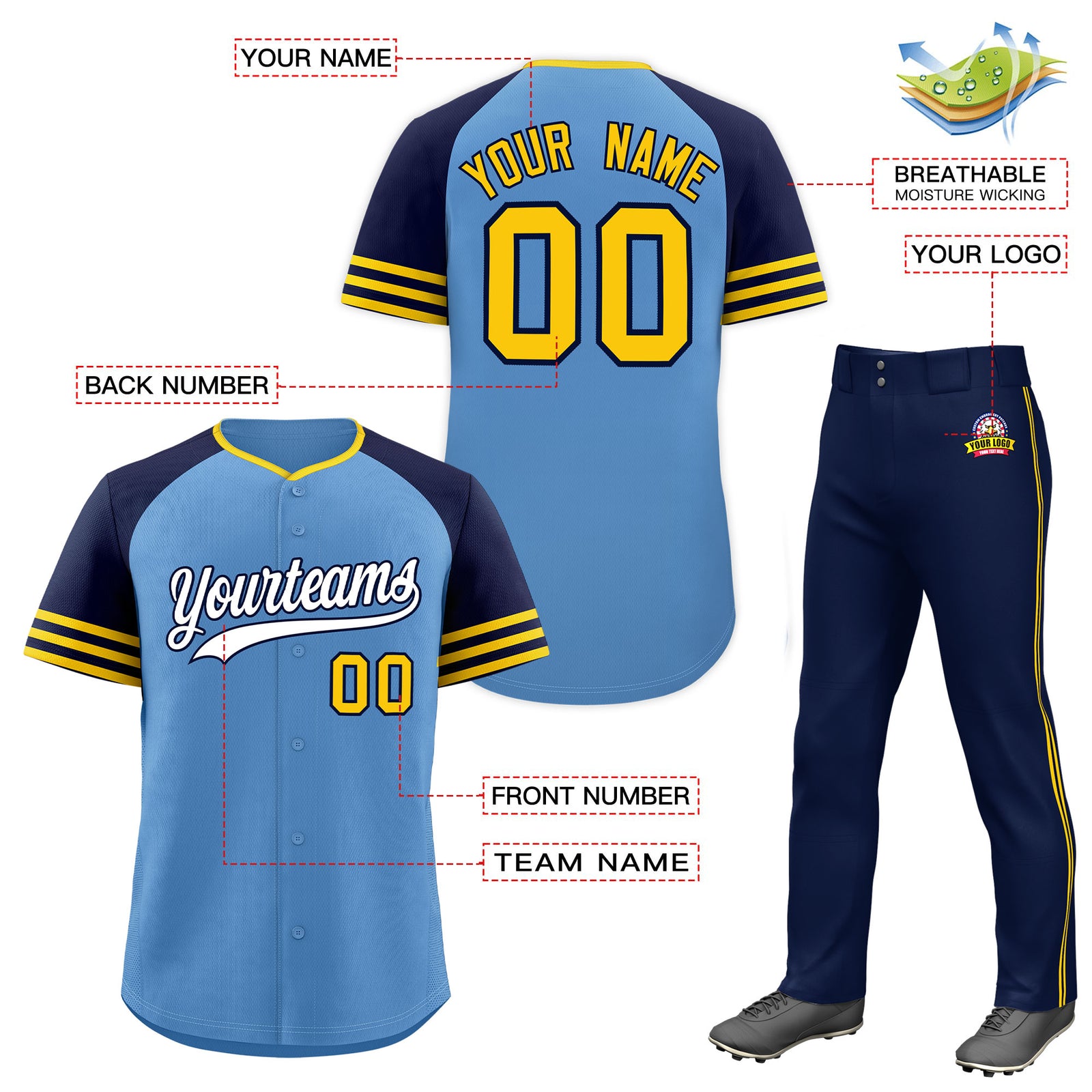 Custom Light Blue Navy Classic Style Baseball Uniform Jersey/Pants Package For Team