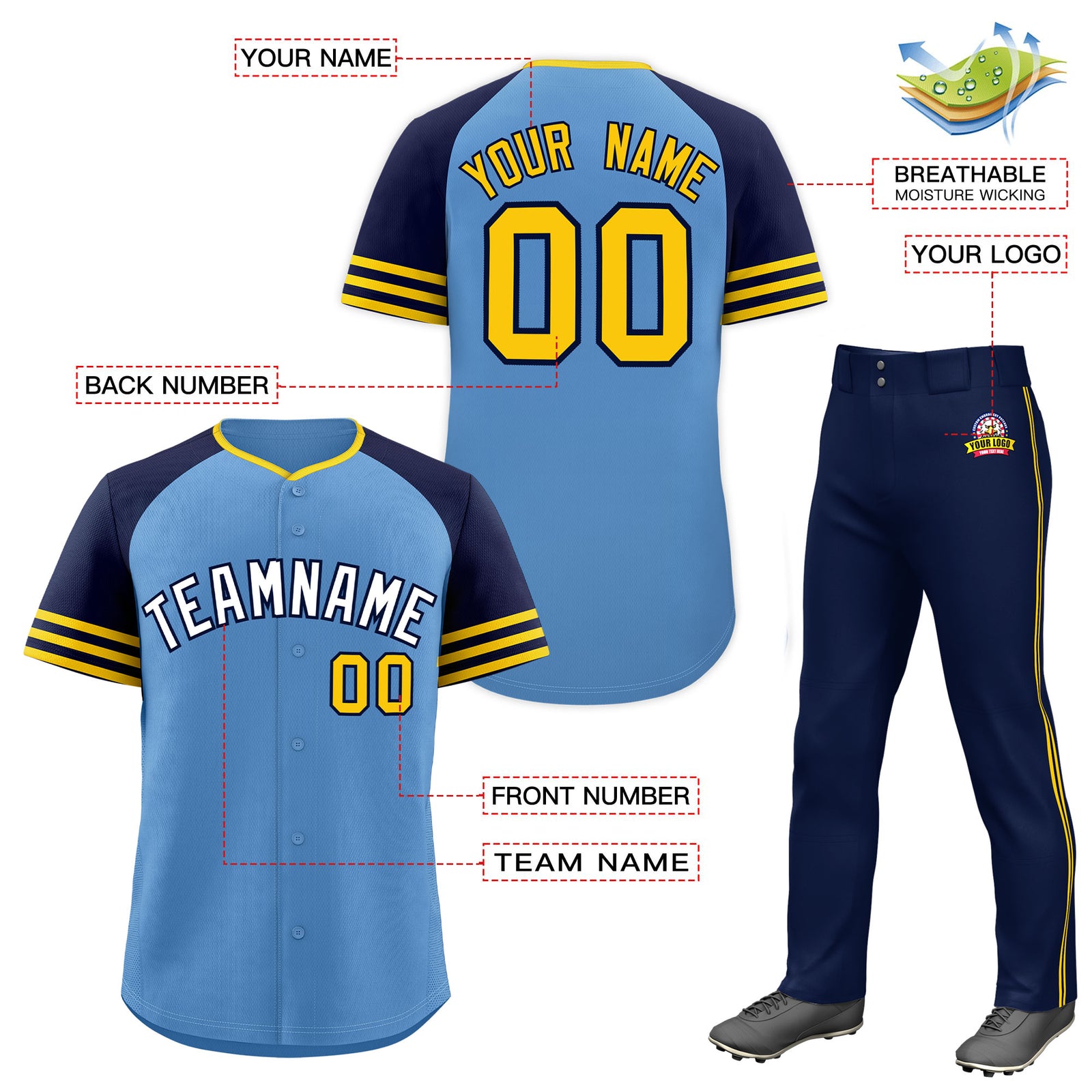 Custom Light Blue Navy Classic Style Baseball Uniform Jersey/Pants Package For Team