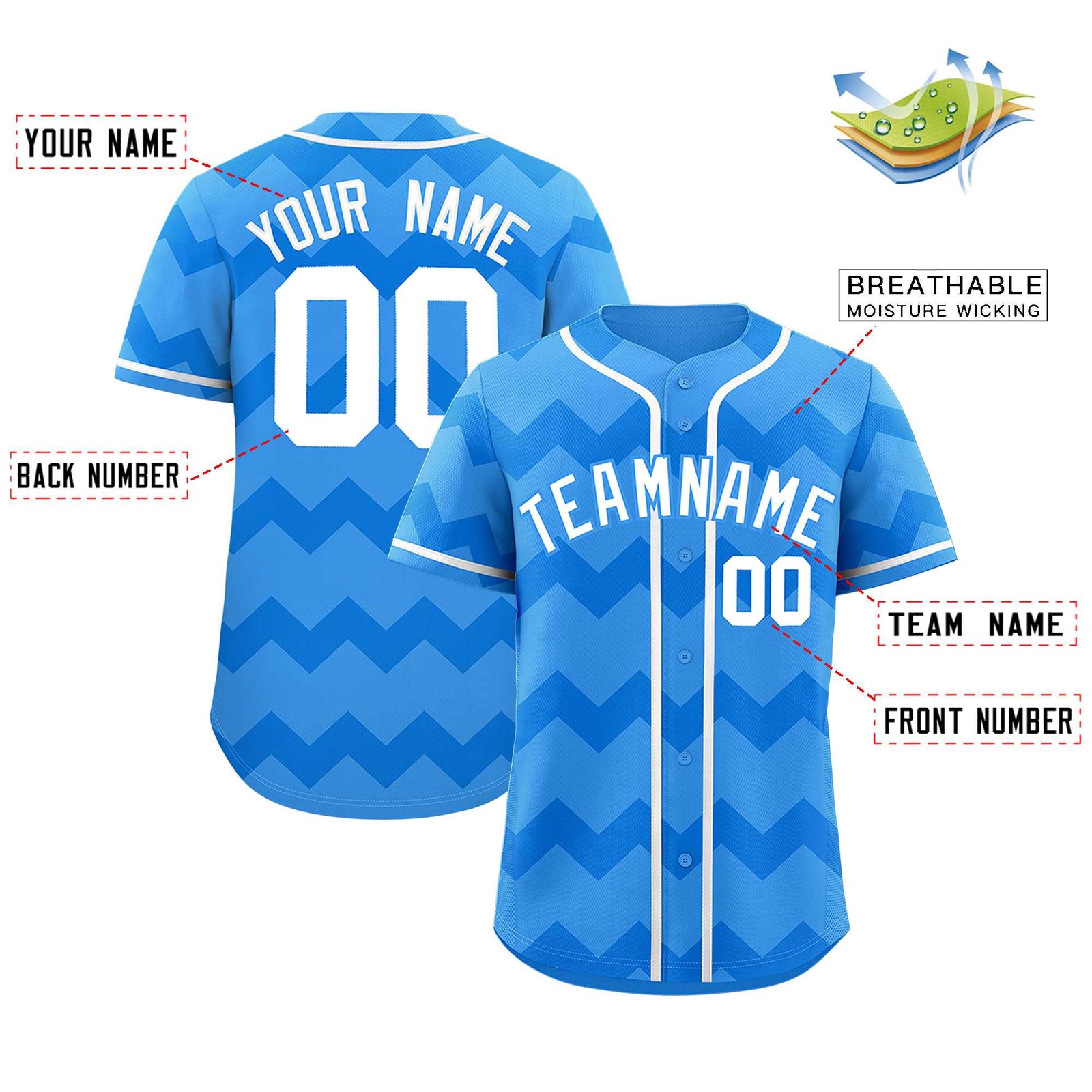 Custom Powder Blue White Personalized Ripple Design Authentic Baseball Jersey