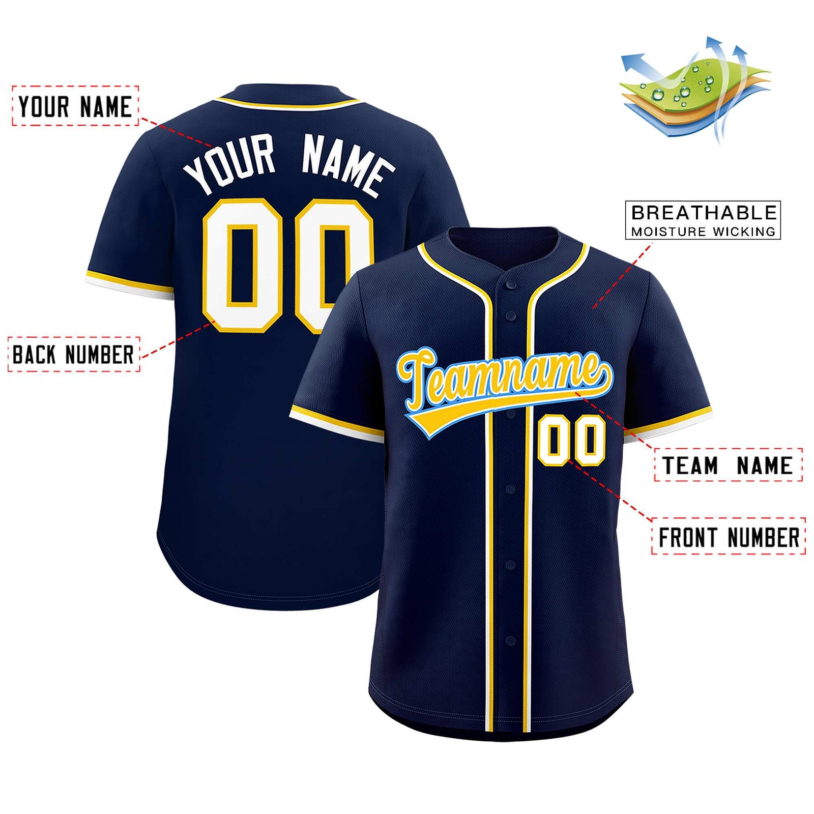 Custom Navy Classic Style Authentic Baseball Jersey