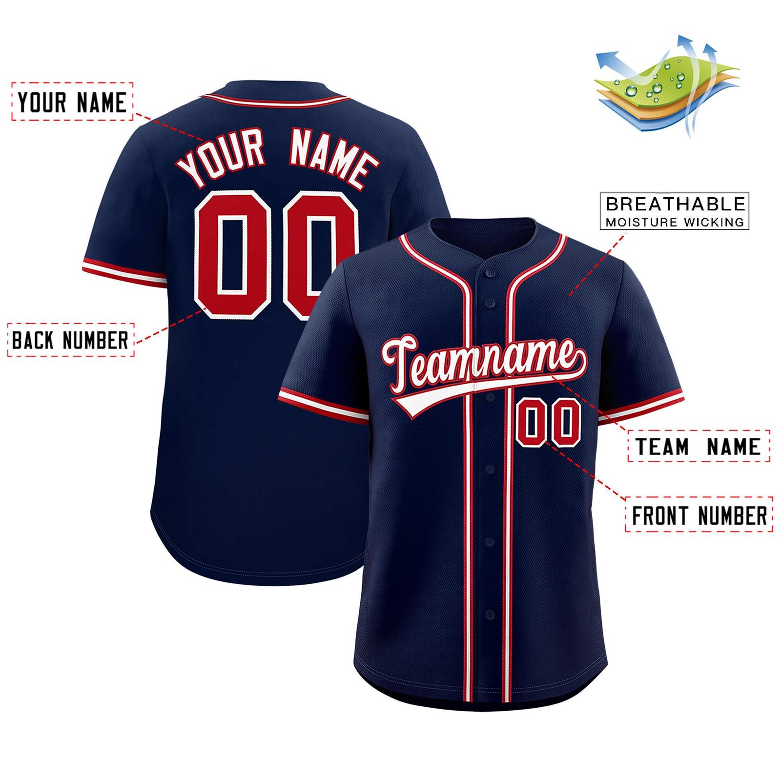 Custom Navy Classic Style Authentic Baseball Jersey