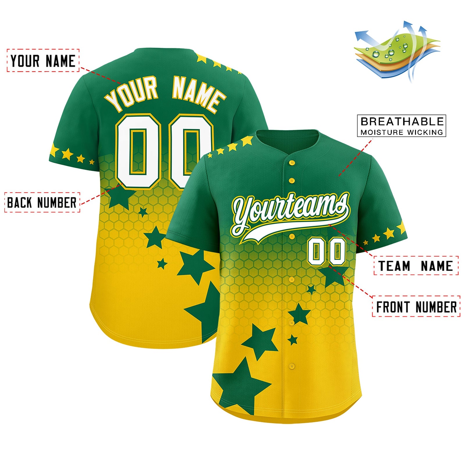 Custom Kelly Green Gold White Rising Stars Series Gradient Fashion Baseball Jersey| KXKSHOP