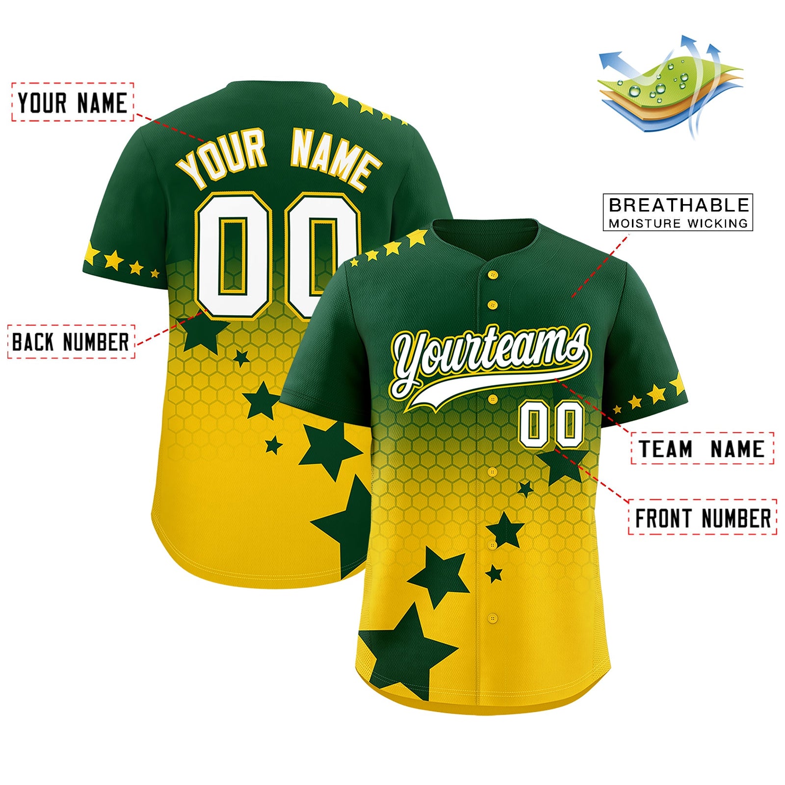 Custom Green Gold White Rising Stars Series Gradient Fashion Baseball Jersey| KXKSHOP