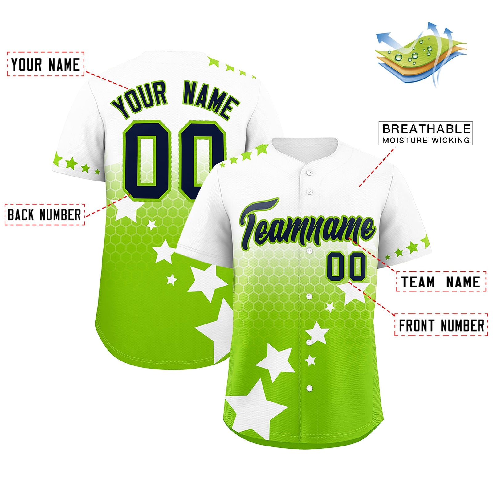 Custom White Neon Green Navy Rising Stars Series Gradient Fashion Baseball Jersey| KXKSHOP