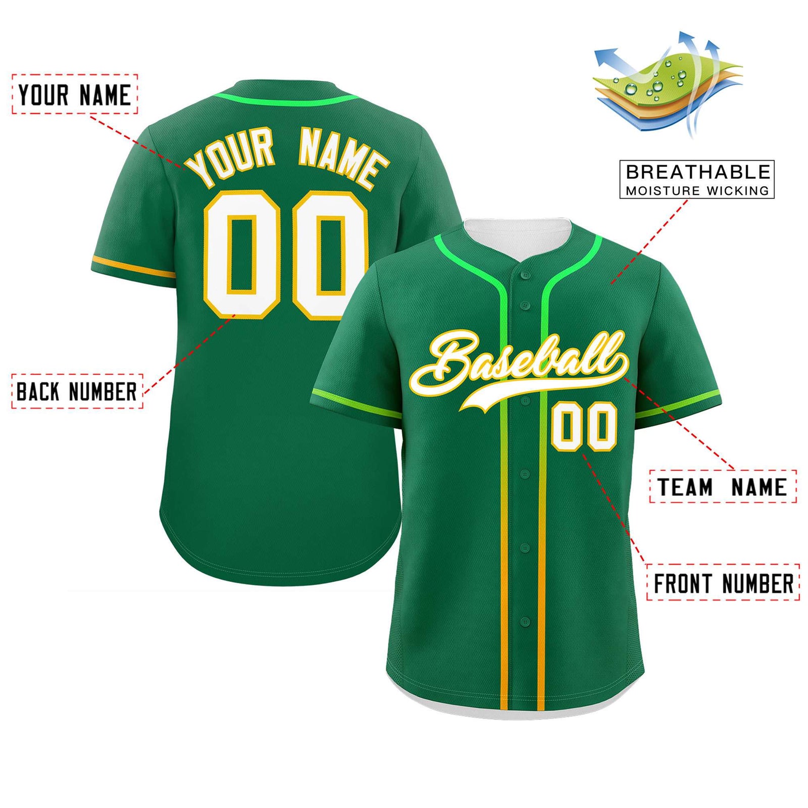Custom Kelly Green White Personalized Gradient Ribbed Design Authentic Baseball Jersey