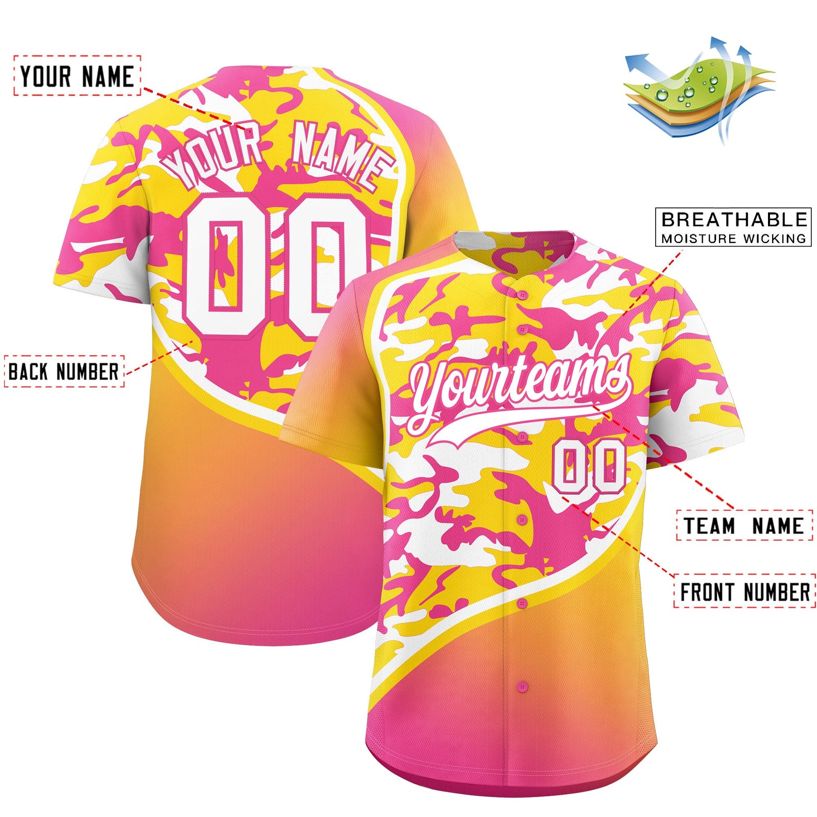 Custom Gold Pink White Camo Gradient Fashion Baseball Jersey