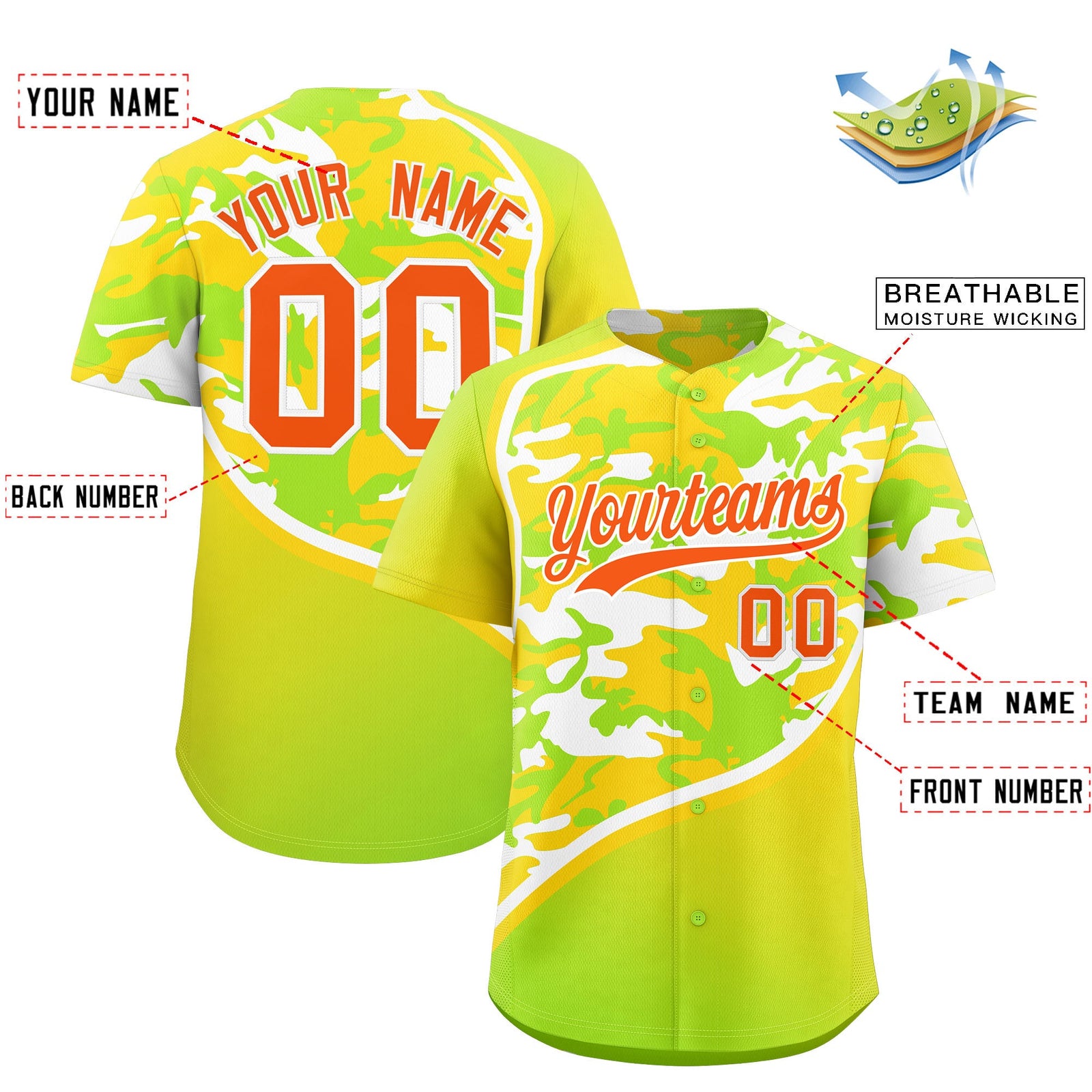 Custom Neon Green Gold White Camo Gradient Fashion Baseball Jersey