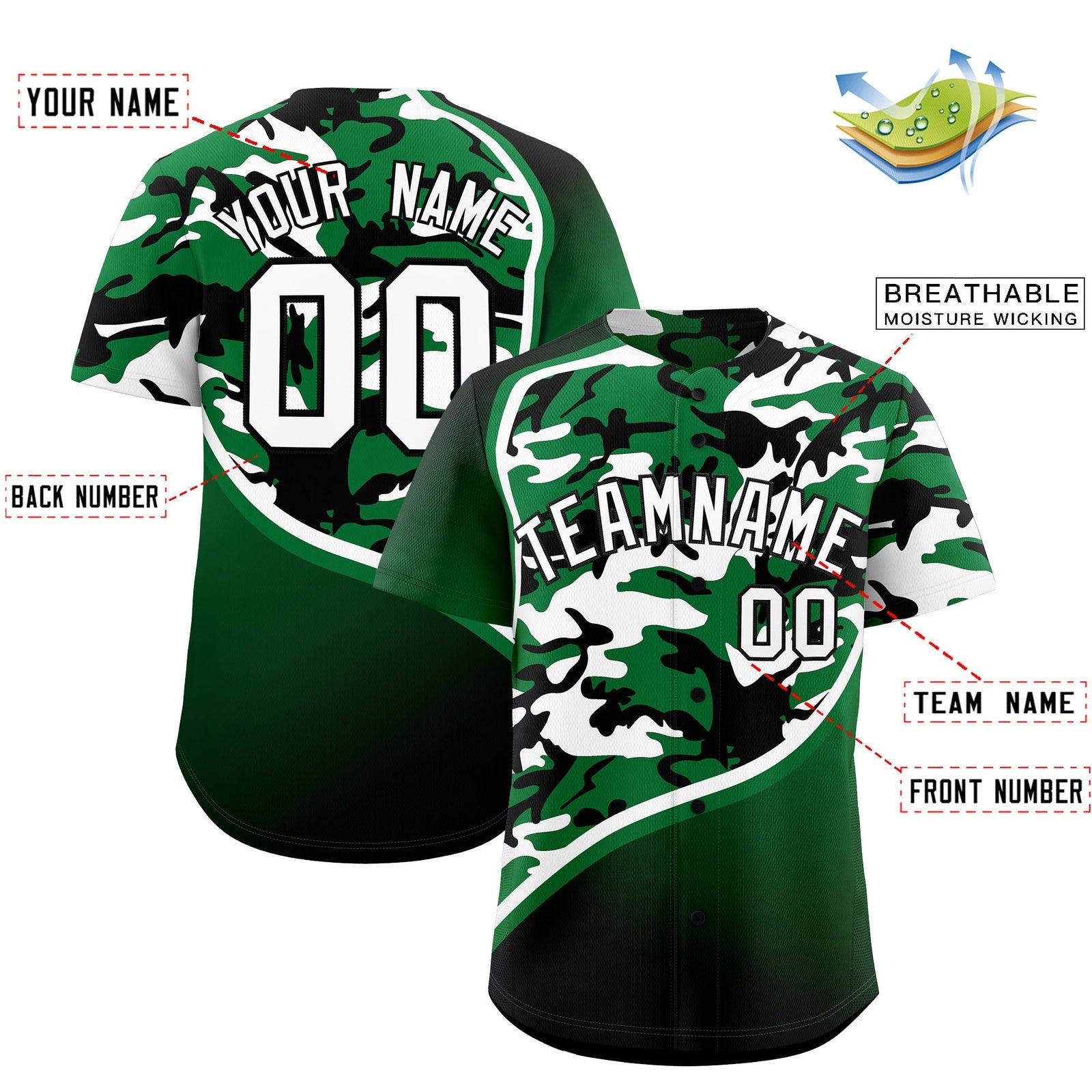 Custom Kelly Green White Black Camo Gradient Fashion Baseball Jersey | Perfect for Training,Sublimation Printed & Stitched,Add Name and Numbern,Perfect for Teams | KXKSHOP