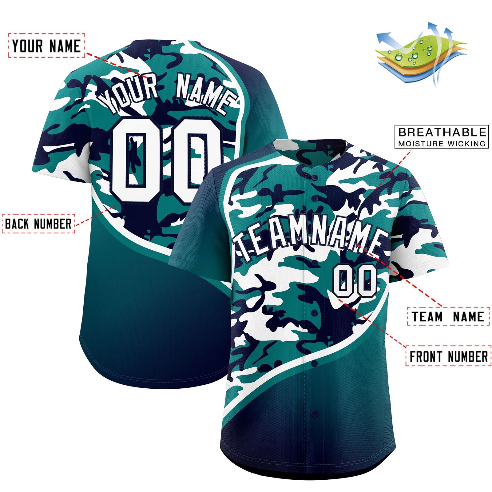 Custom Teal Navy White Camo Gradient Fashion Baseball Jersey | Perfect for Training,Sublimation Printed & Stitched,Add Name and Numbern,Perfect for Teams | KXKSHOP