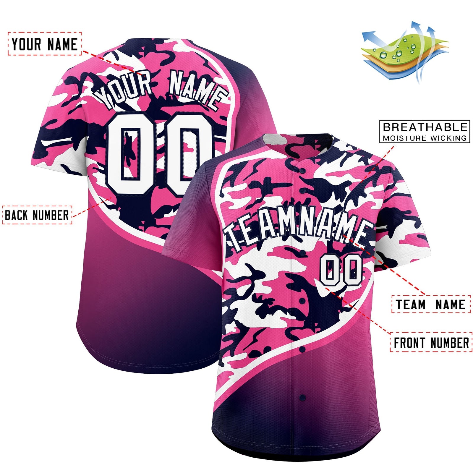 Custom Pink Navy White Camo Gradient Fashion Baseball Jersey | Perfect for Training,Sublimation Printed & Stitched,Add Name and Numbern,Perfect for Teams | KXKSHOP