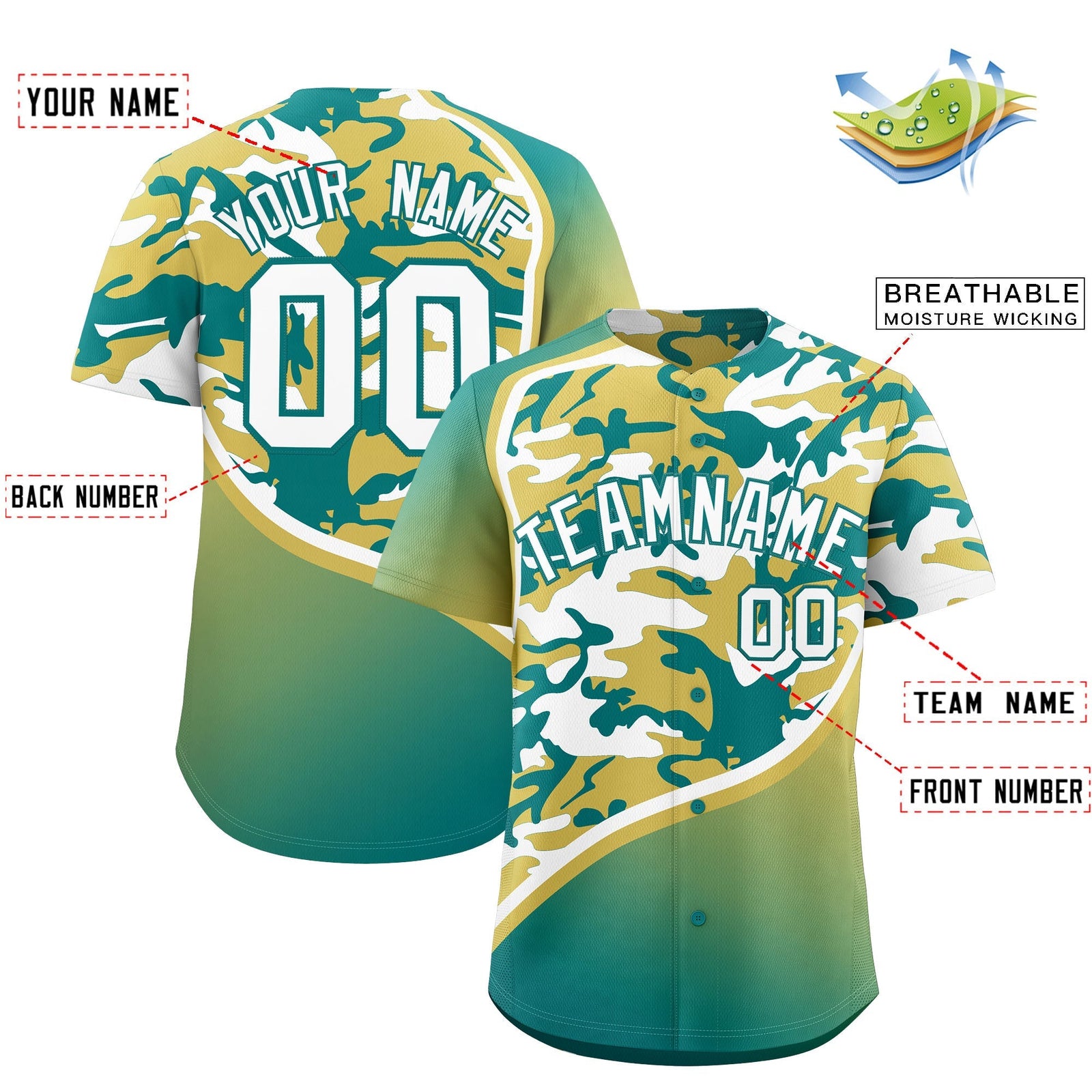 Custom Old Gold Teal White Camo Gradient Fashion Baseball Jersey | Perfect for Training,Sublimation Printed & Stitched,Add Name and Numbern,Perfect for Teams | KXKSHOP