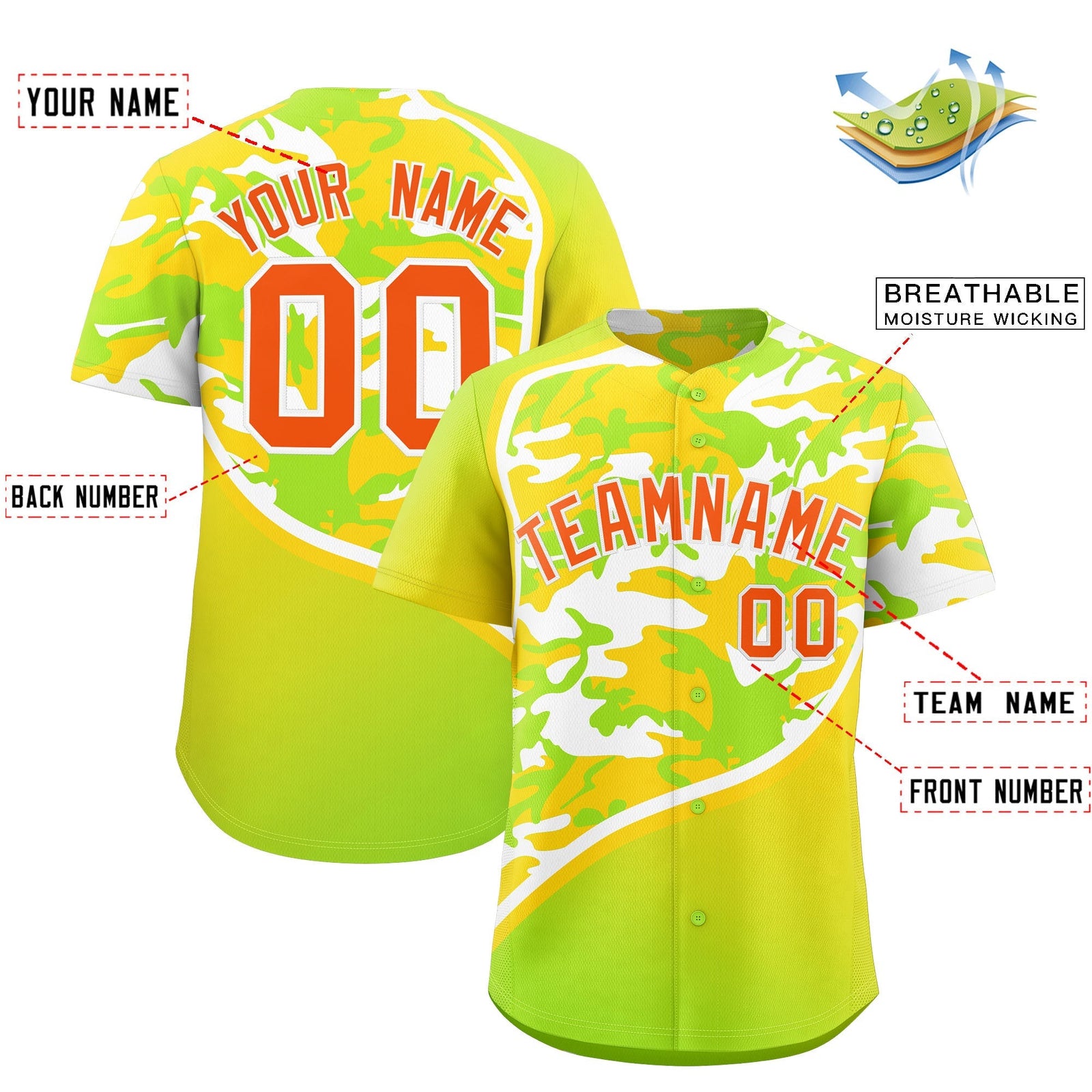 Custom Neon Green Gold White Camo Gradient Fashion Baseball Jersey | Perfect for Training,Sublimation Printed & Stitched,Add Name and Numbern,Perfect for Teams | KXKSHOP