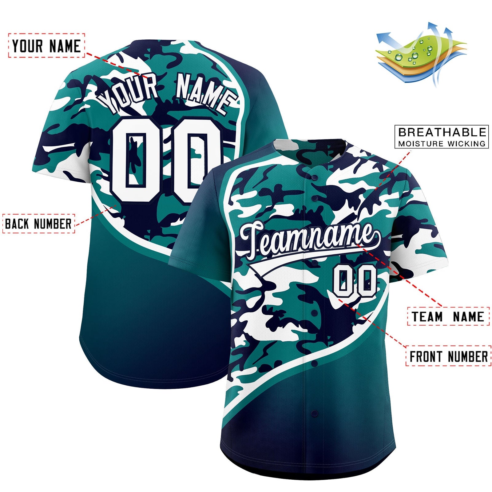 Custom Teal Navy White Camo Gradient Fashion Baseball Jersey | Perfect for Training,Sublimation Printed & Stitched,Add Name and Numbern,Perfect for Teams | KXKSHOP