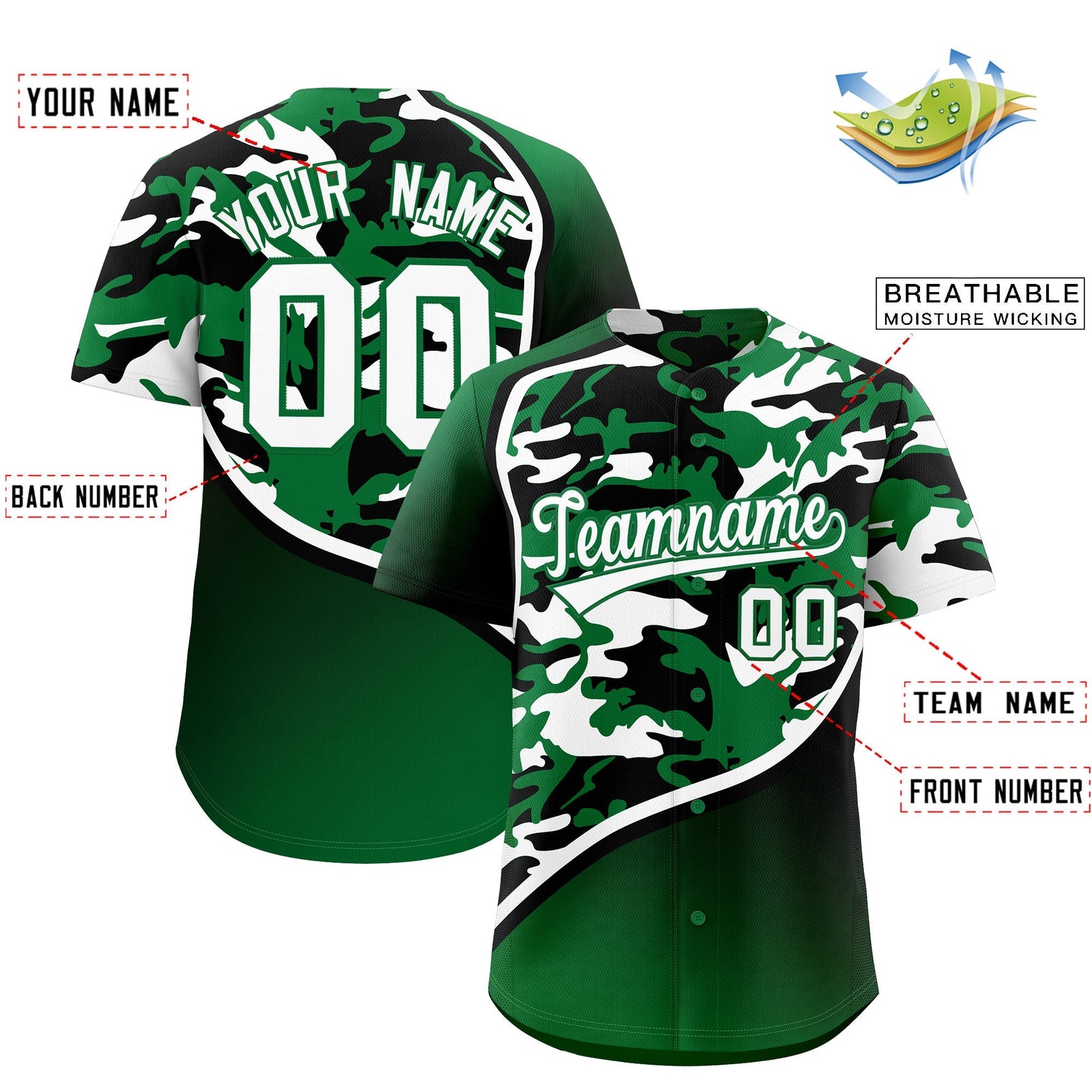 Custom Kelly Green Black White Camo Gradient Fashion Baseball Jersey | Perfect for Training,Sublimation Printed & Stitched,Add Name and Numbern,Perfect for Teams | KXKSHOP