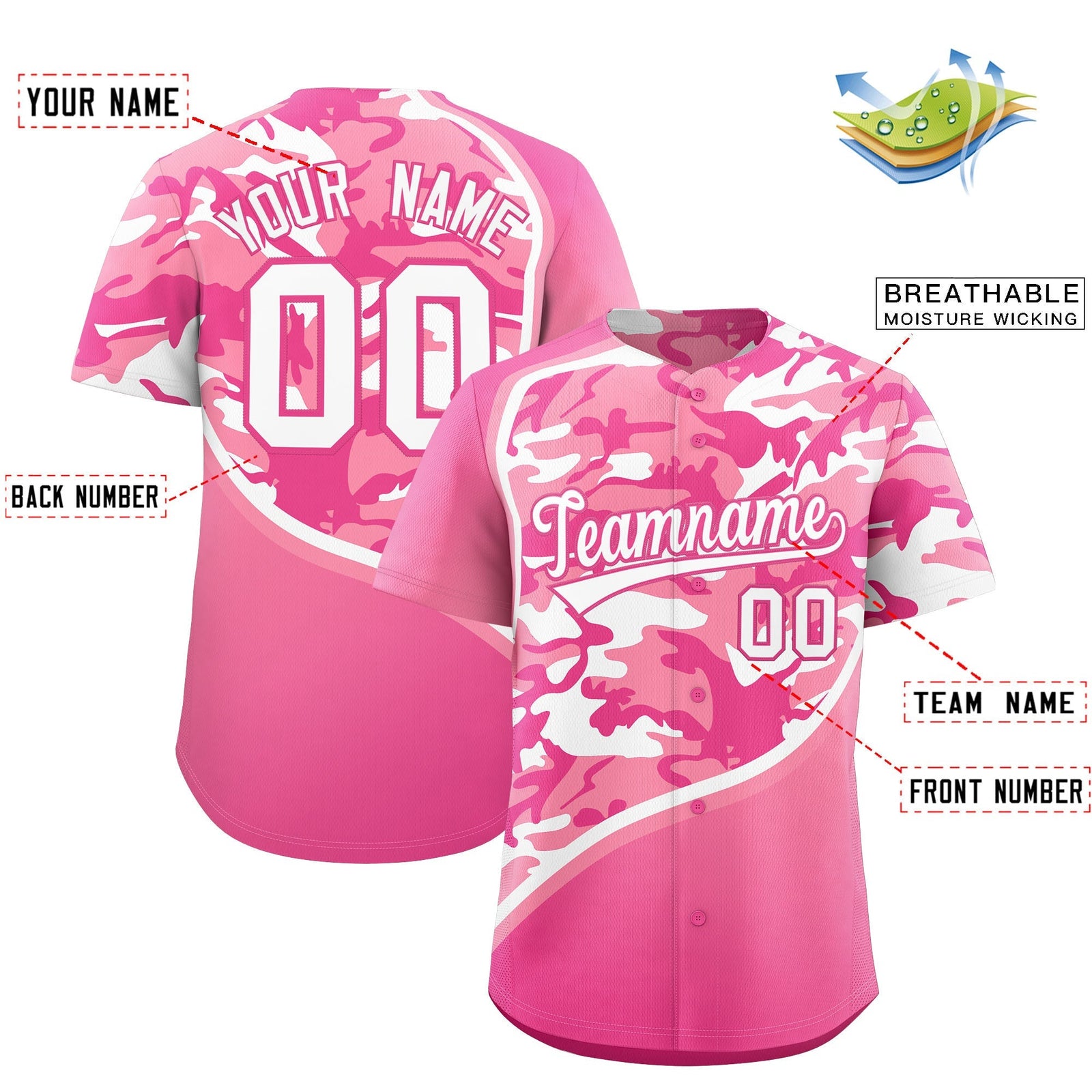 Custom Light Pink Pink White Camo Gradient Fashion Baseball Jersey | Perfect for Training,Sublimation Printed & Stitched,Add Name and Numbern,Perfect for Teams | KXKSHOP