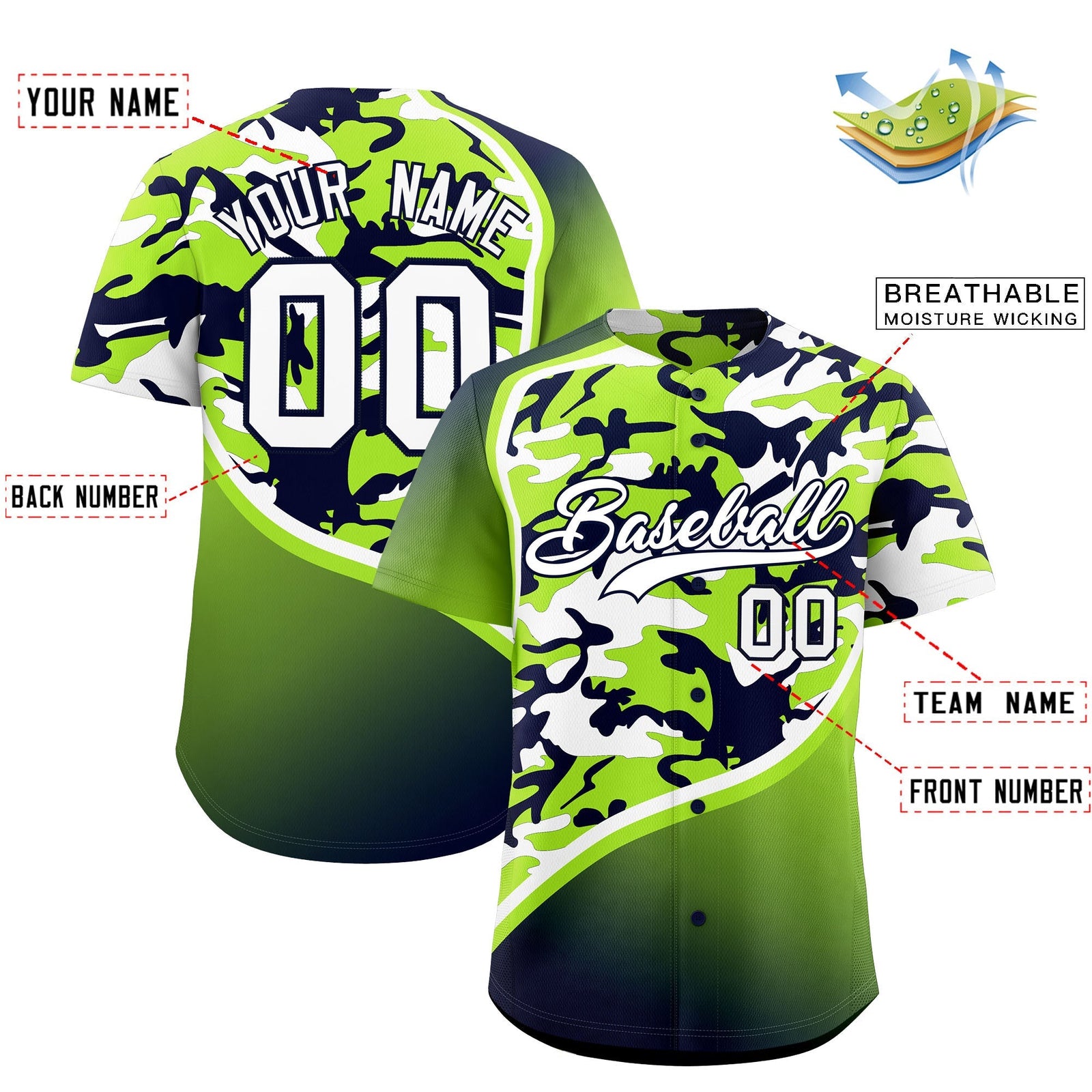 Custom Neon Green Navy White Camo Gradient Fashion Baseball Jersey | Perfect for Training,Sublimation Printed & Stitched,Add Name and Numbern,Perfect for Teams | KXKSHOP