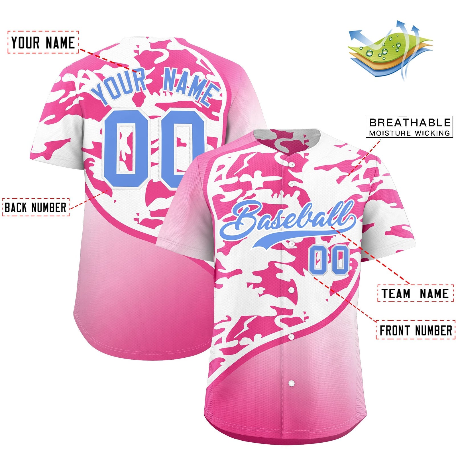 Custom White Pink Light Blue Camo Gradient Fashion Baseball Jersey | Perfect for Training,Sublimation Printed & Stitched,Add Name and Numbern,Perfect for Teams | KXKSHOP