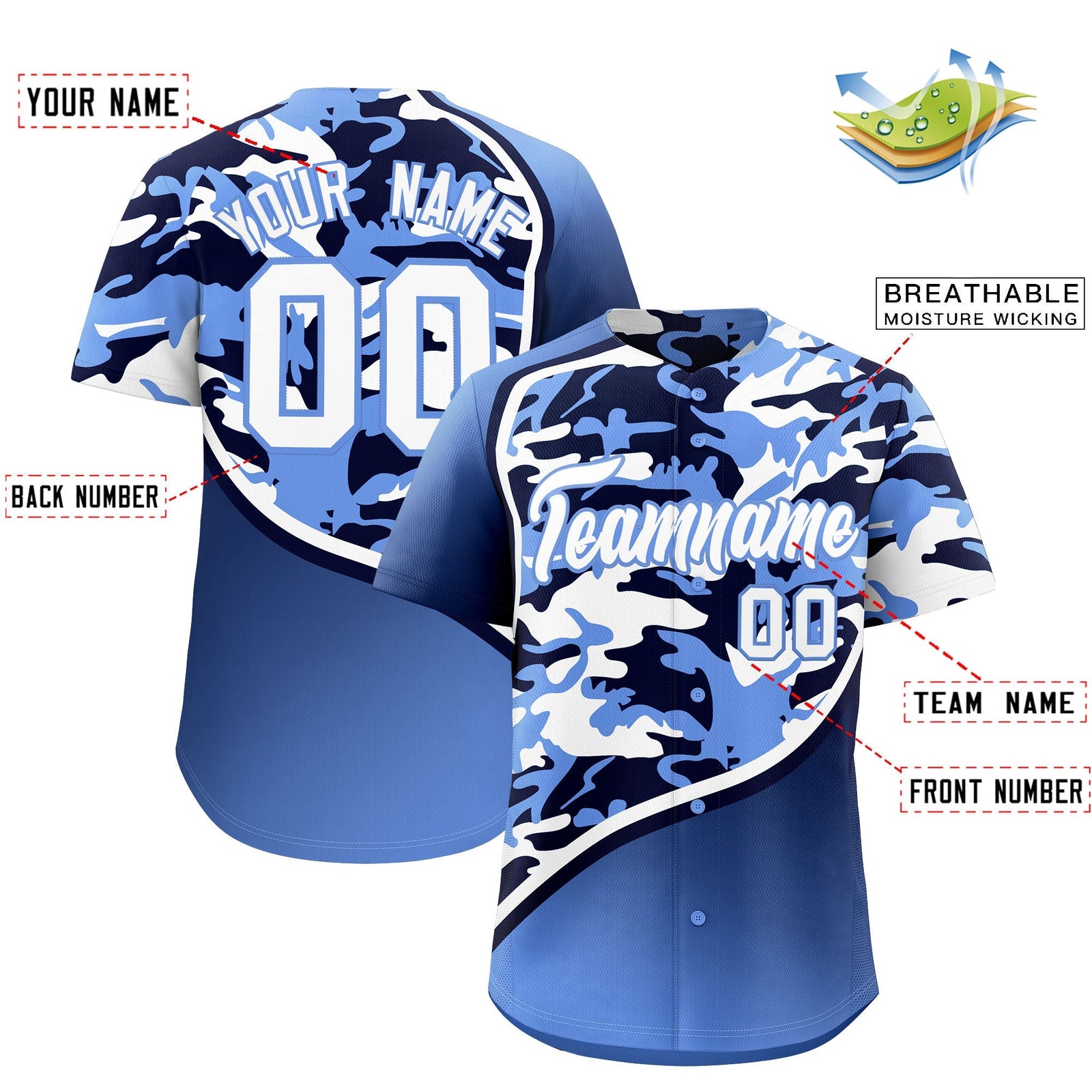 Custom Navy Light Blue White Camo Gradient Fashion Baseball Jersey | Perfect for Training,Sublimation Printed & Stitched,Add Name and Numbern,Perfect for Teams | KXKSHOP
