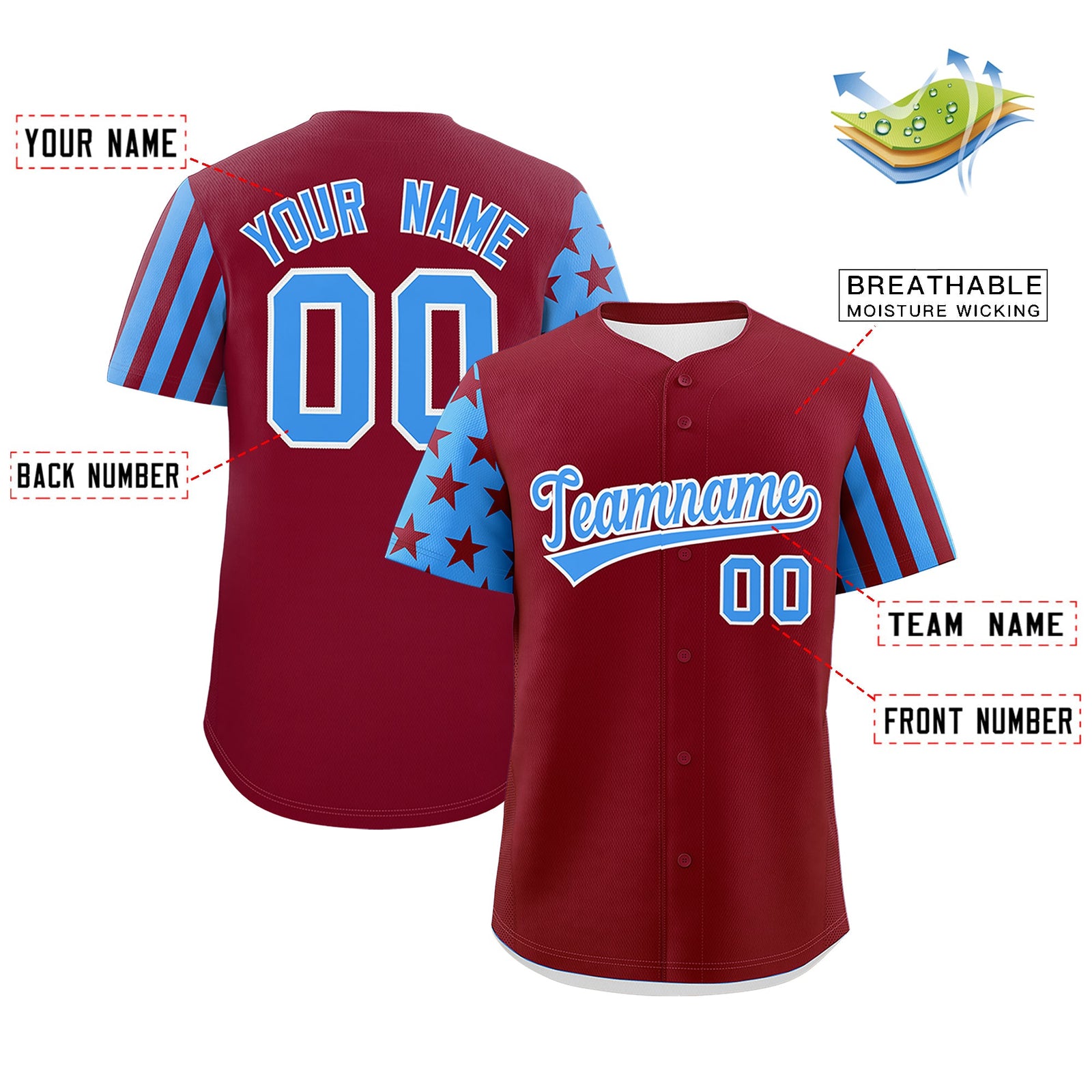 Custom Crimson Powder Blue American Flag Raglan Sleeves Baseball Jersey| KXKSHOP