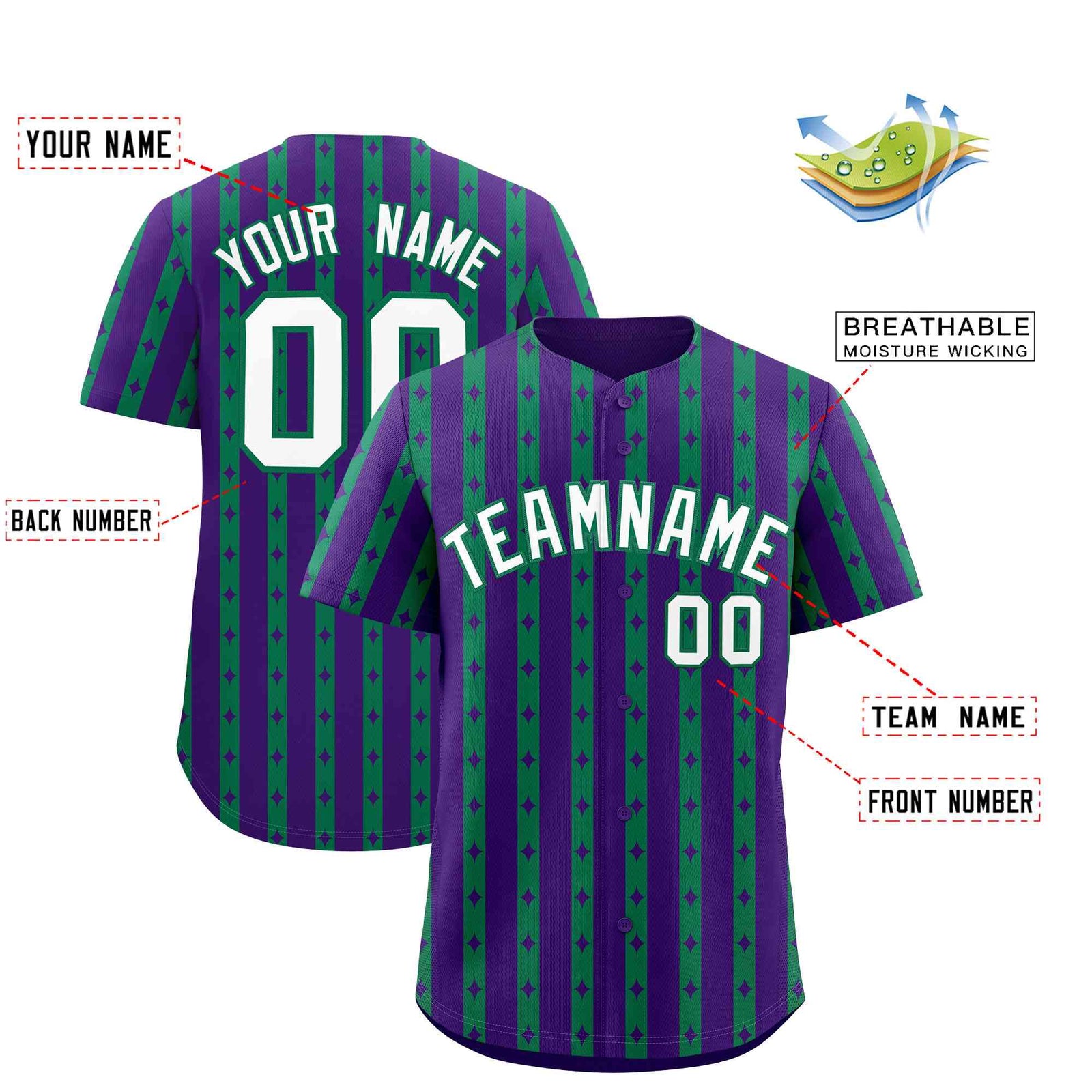 Custom Purple Kelly Green Star Pattern Thick Stripes Baseball Jersey