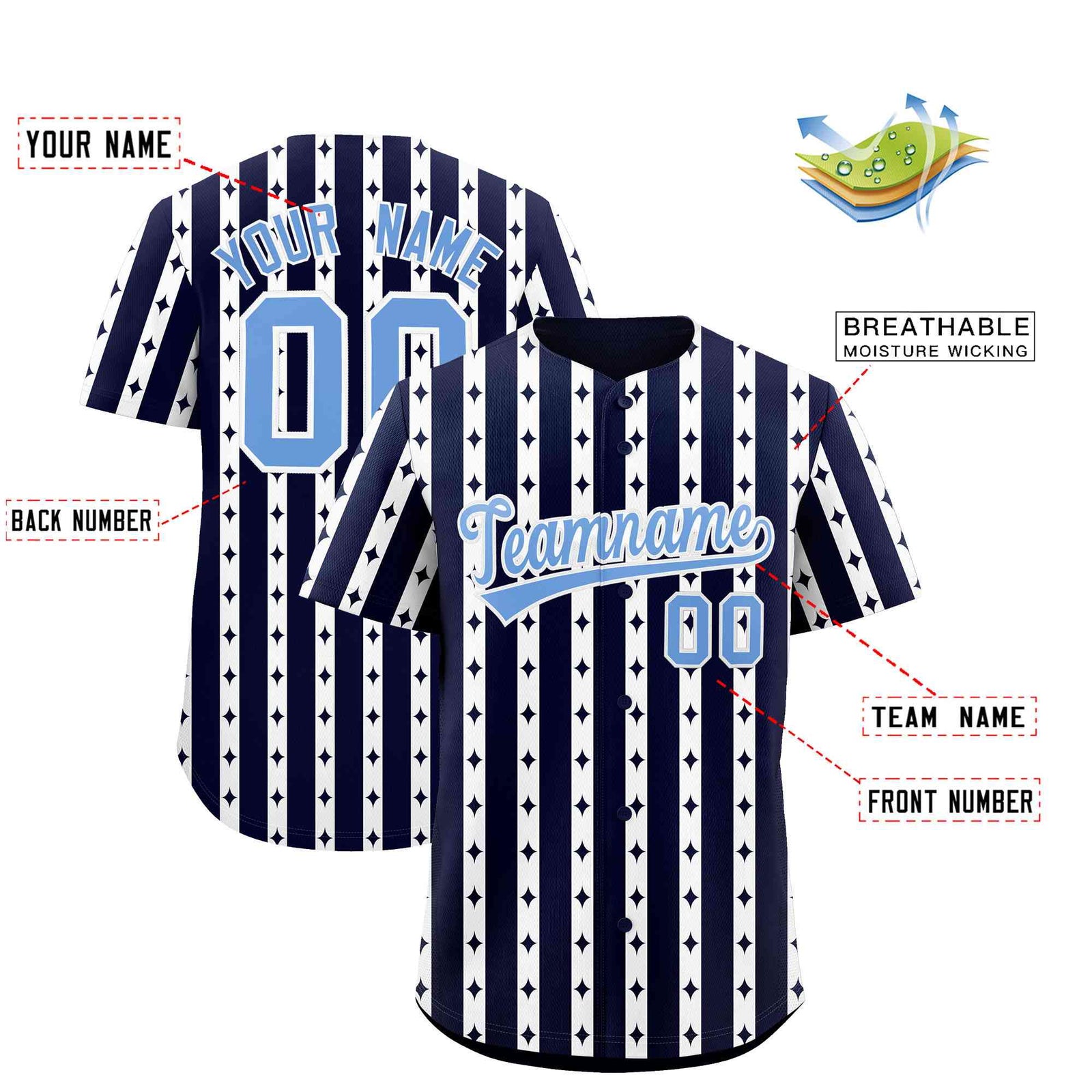 Custom Navy White Star Pattern Thick Stripes Baseball Jersey| KXKSHOP
