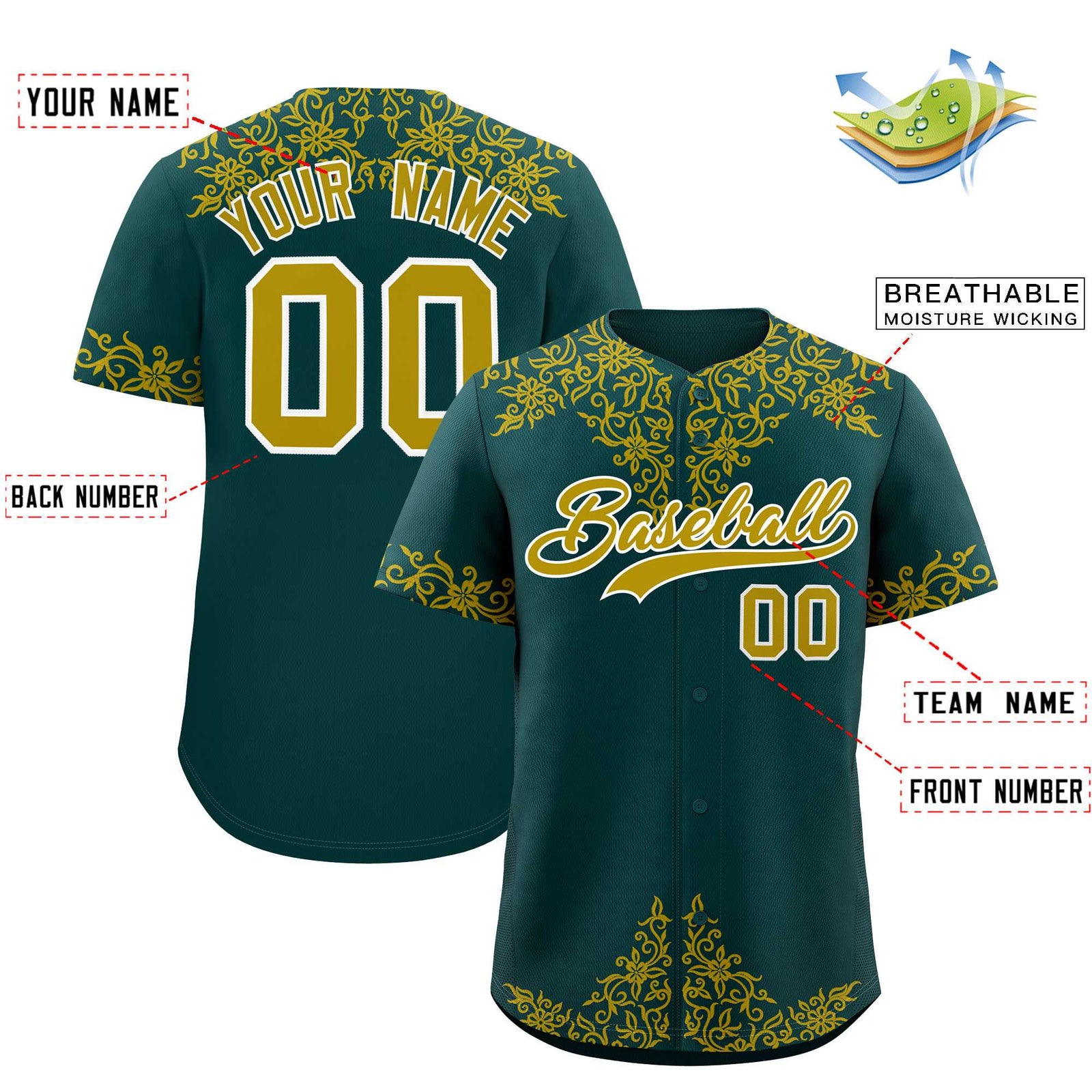 Custom Midnight Green Old Gold Baroque Style Personalized Baseball Jersey