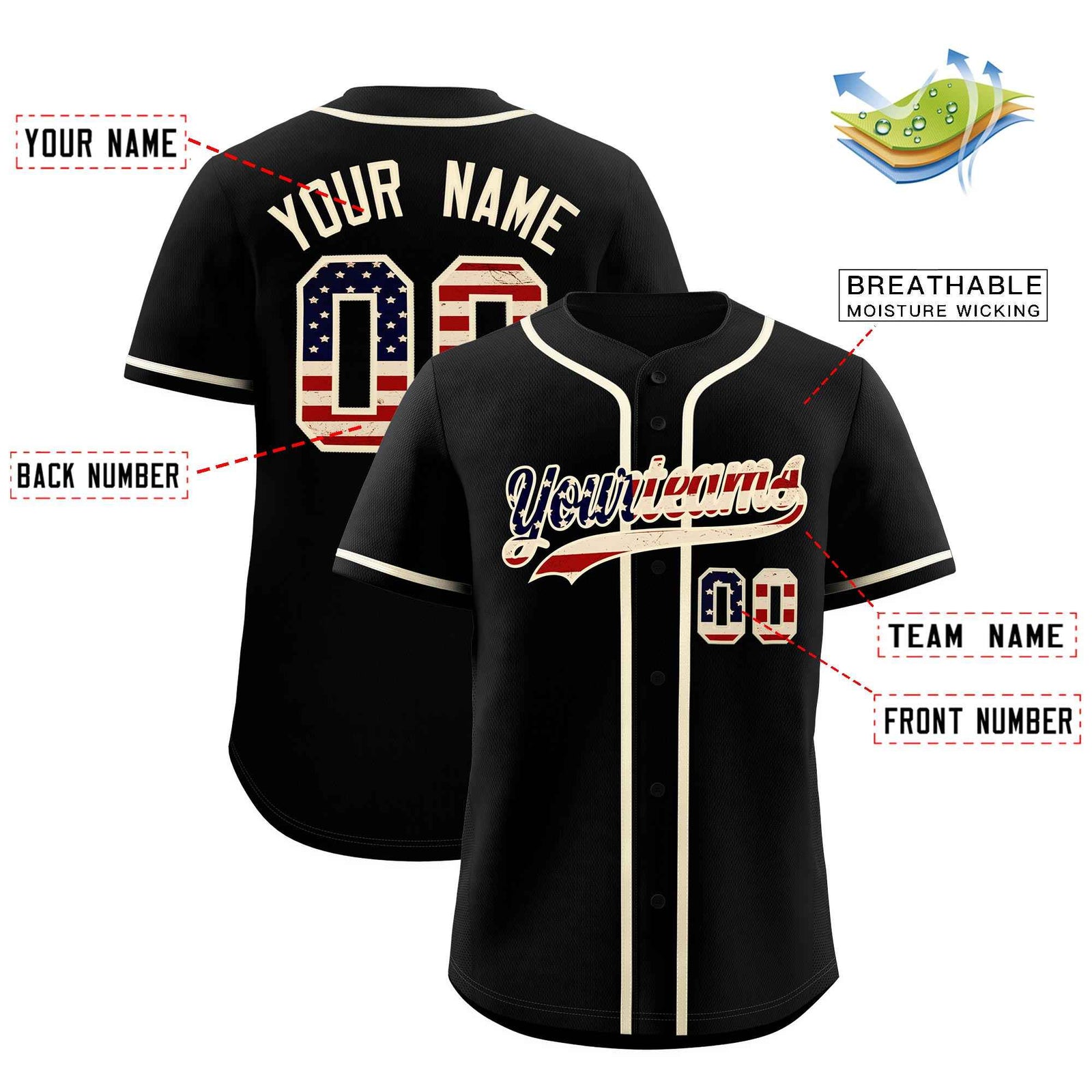 Custom Black Cream Vintage USA Flag Authentic Baseball Jersey