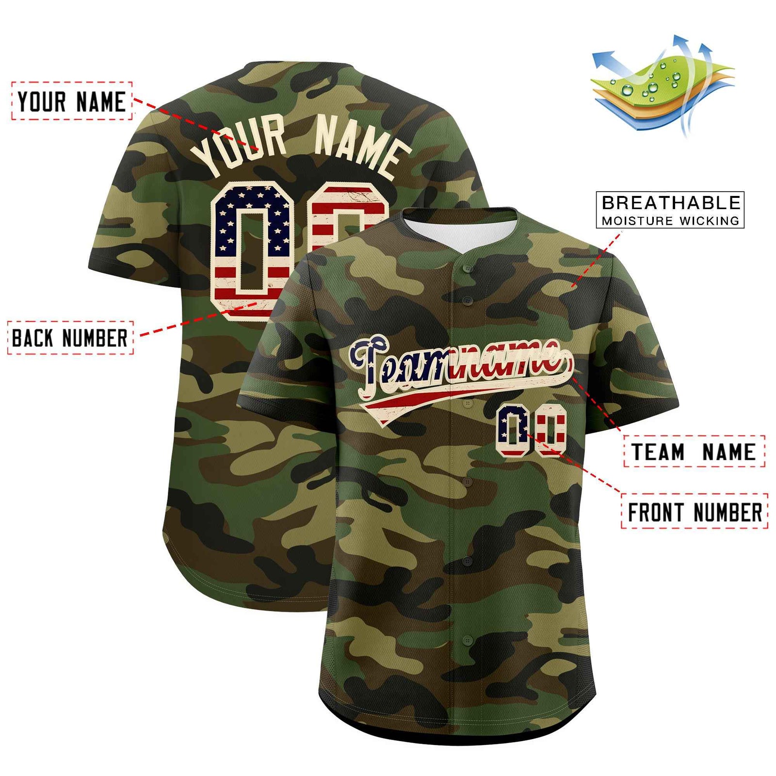 Custom Camo Cream Vintage USA Flag Authentic Salute To Service Baseball Jersey| KXKSHOP