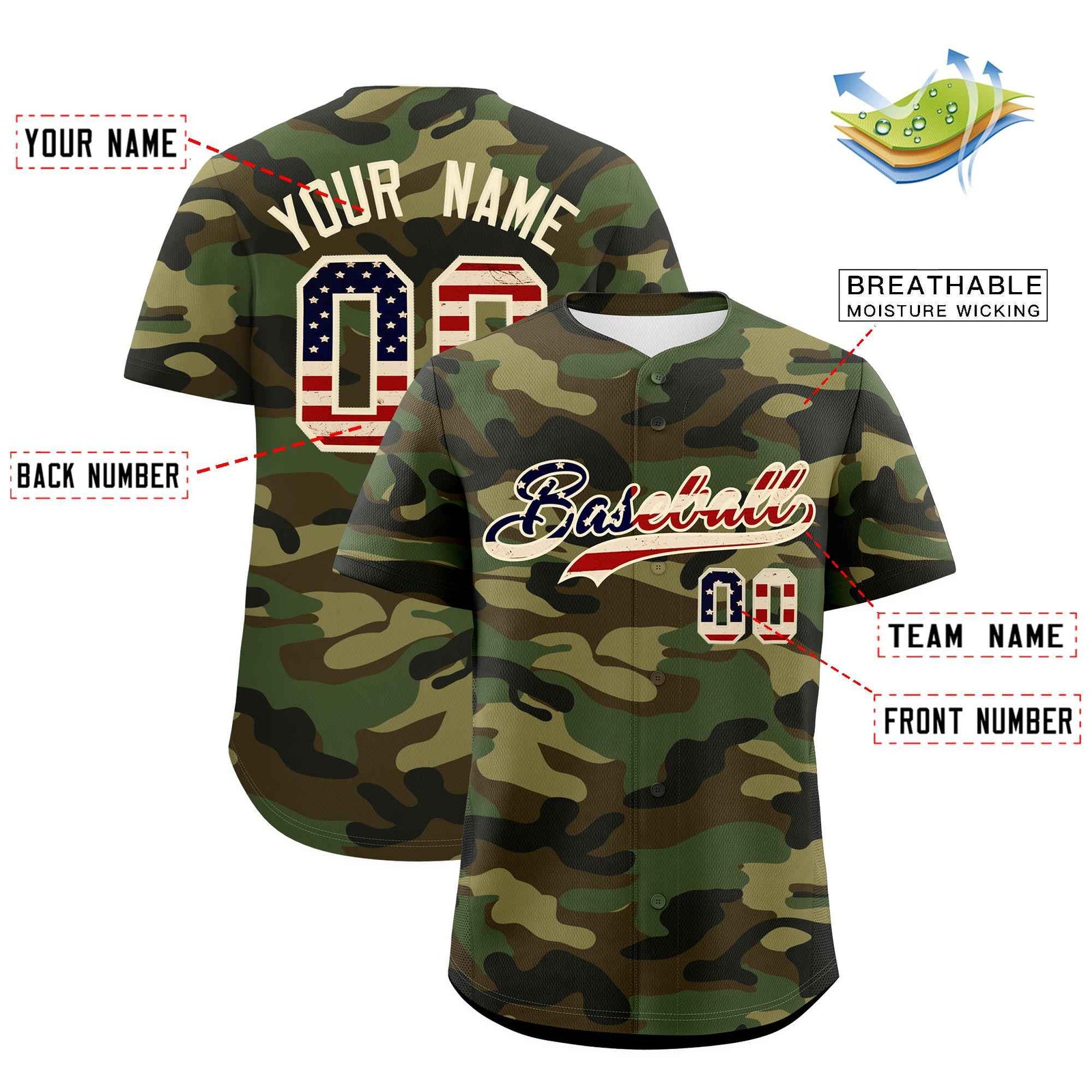 Custom Camo Cream Vintage USA Flag Authentic Salute To Service Baseball Jersey