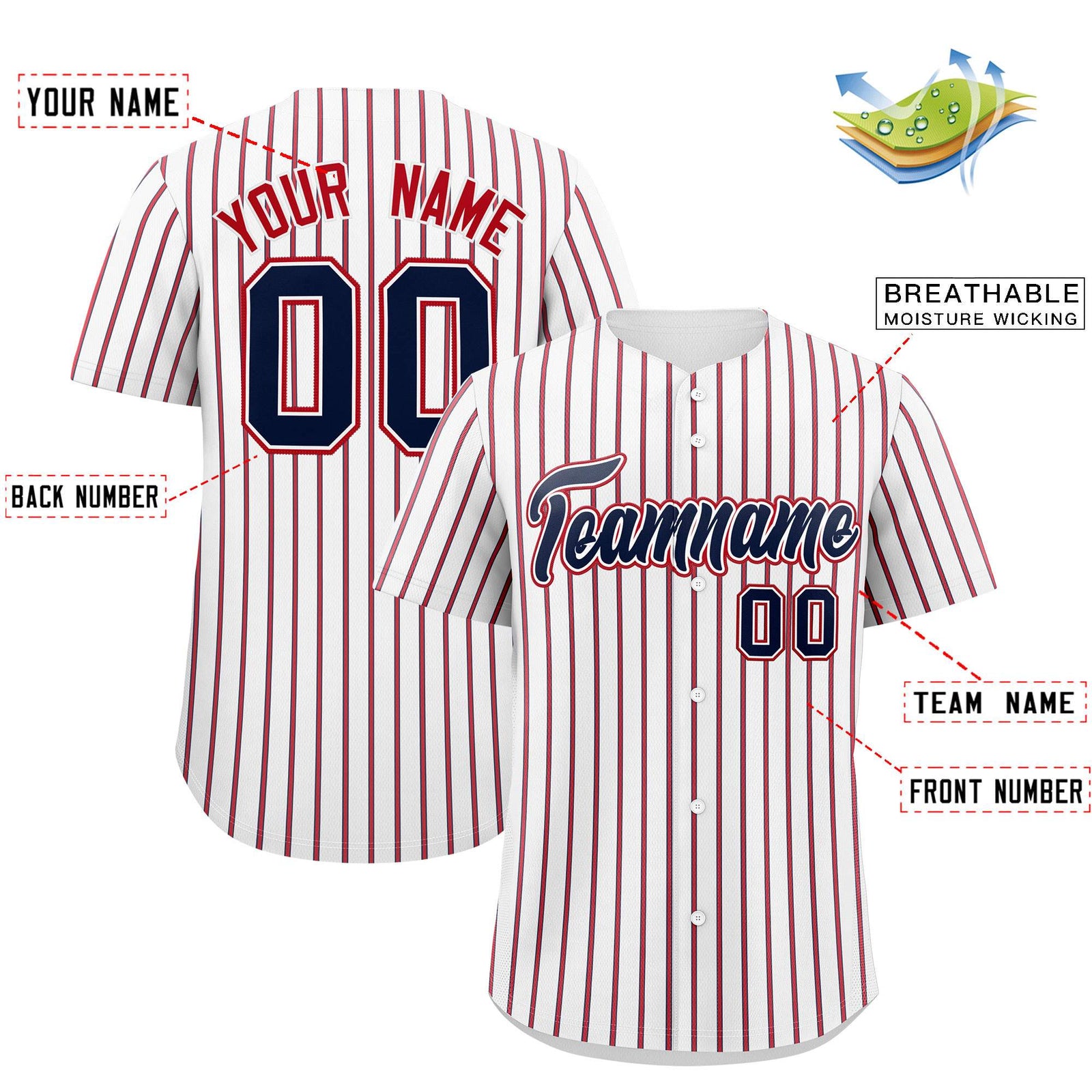 Custom White Navy Tricolor Stripe Fashion Authentic Baseball Jersey