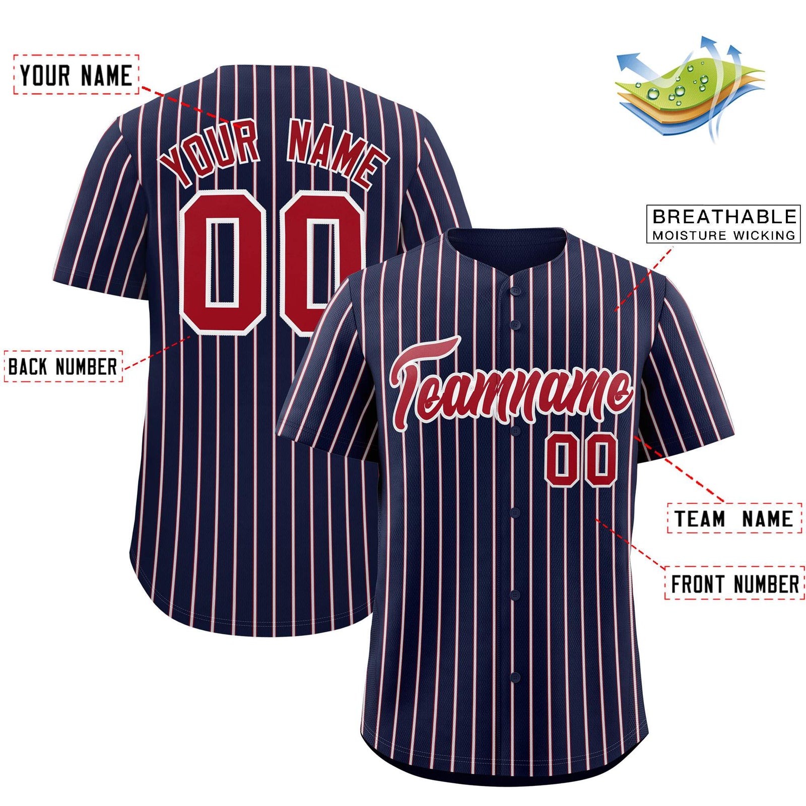 Custom Navy White Tricolor Stripe Fashion Authentic Baseball Jersey
