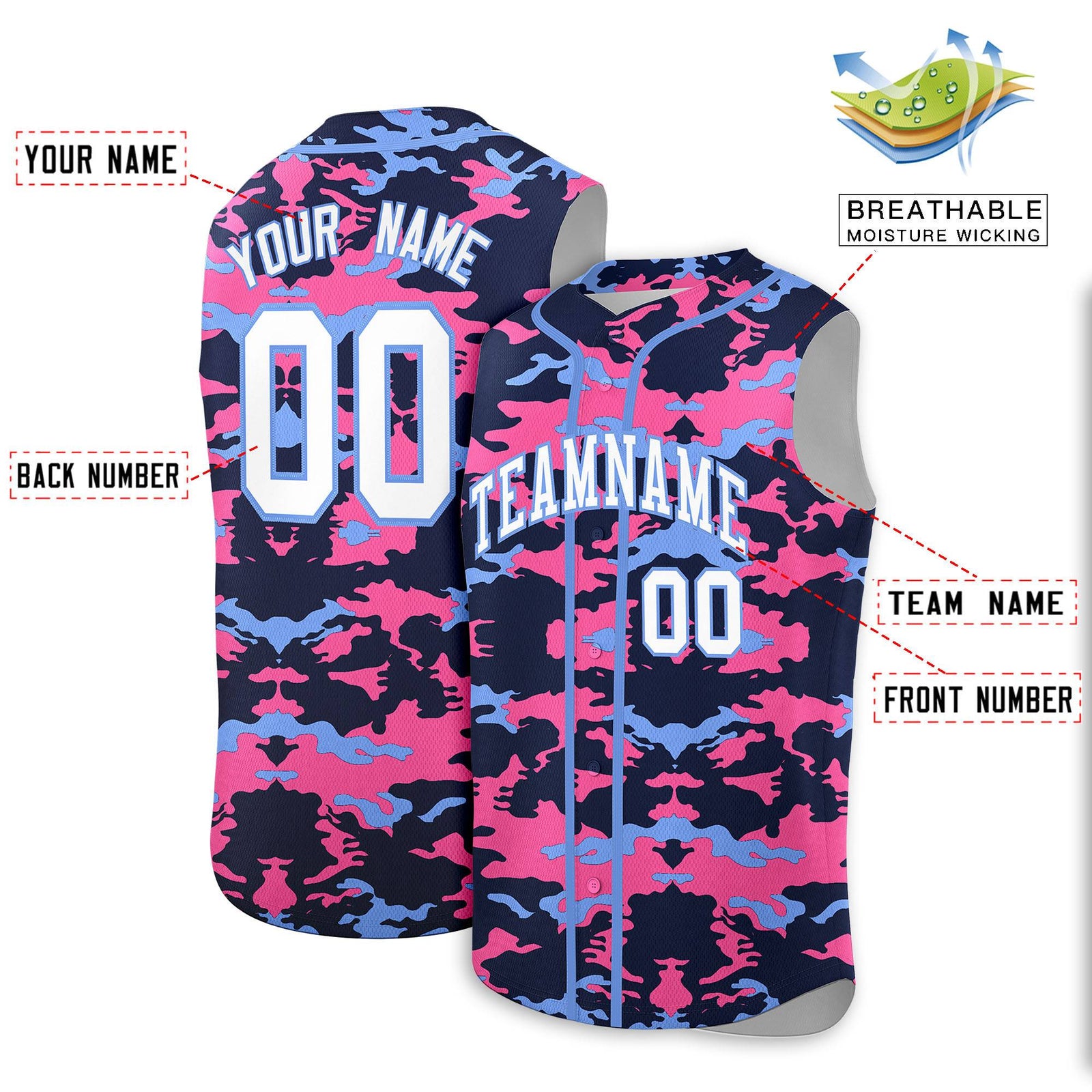 Custom Navy Pink and Powder Blue Camo Fashion Authentic Sleeveless Baseball Jersey
