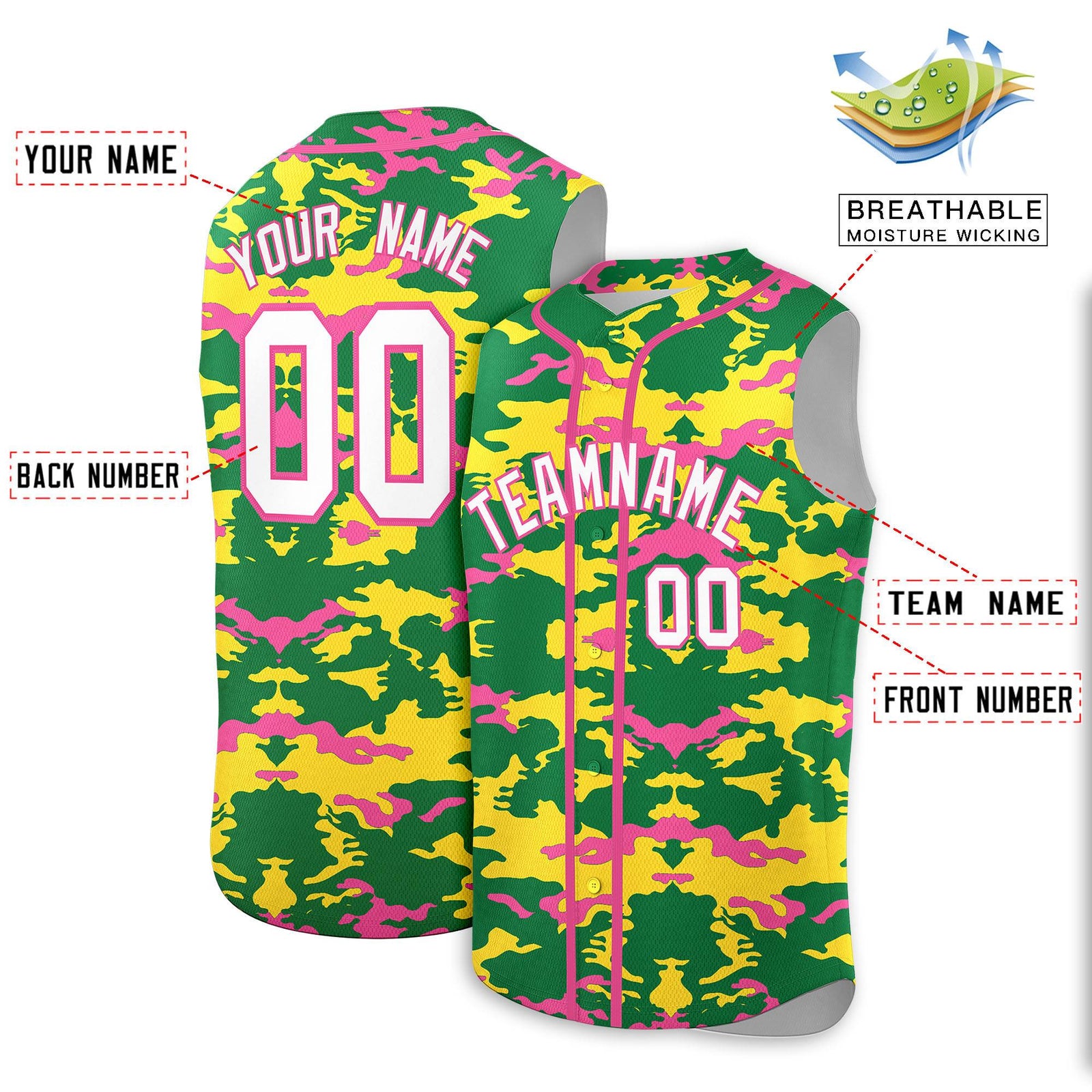 Custom Kelly Green Gold and Pink Camo Fashion Authentic Sleeveless Baseball Jersey