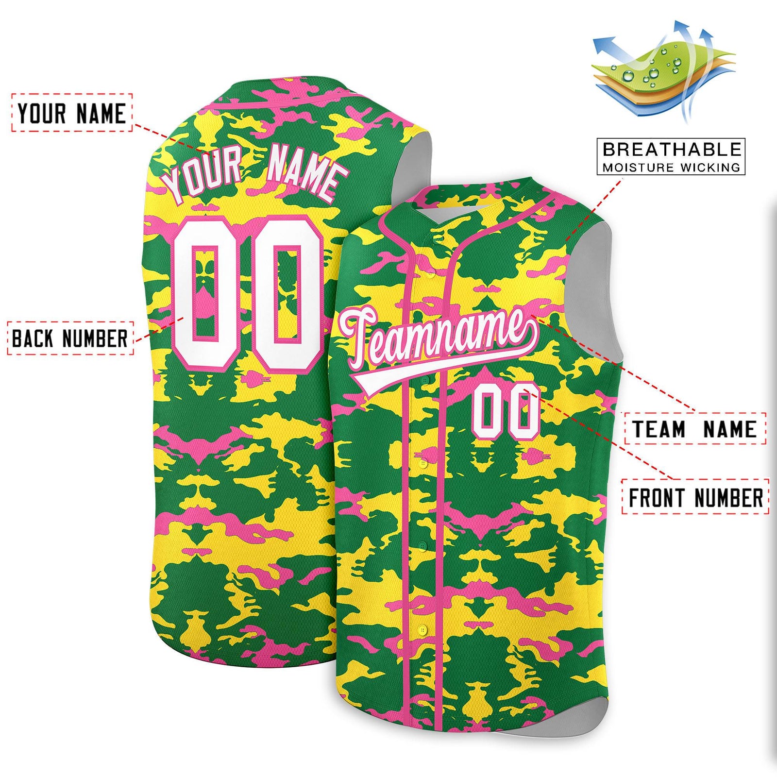 Custom Kelly Green Gold and Pink Camo Fashion Authentic Sleeveless Baseball Jersey
