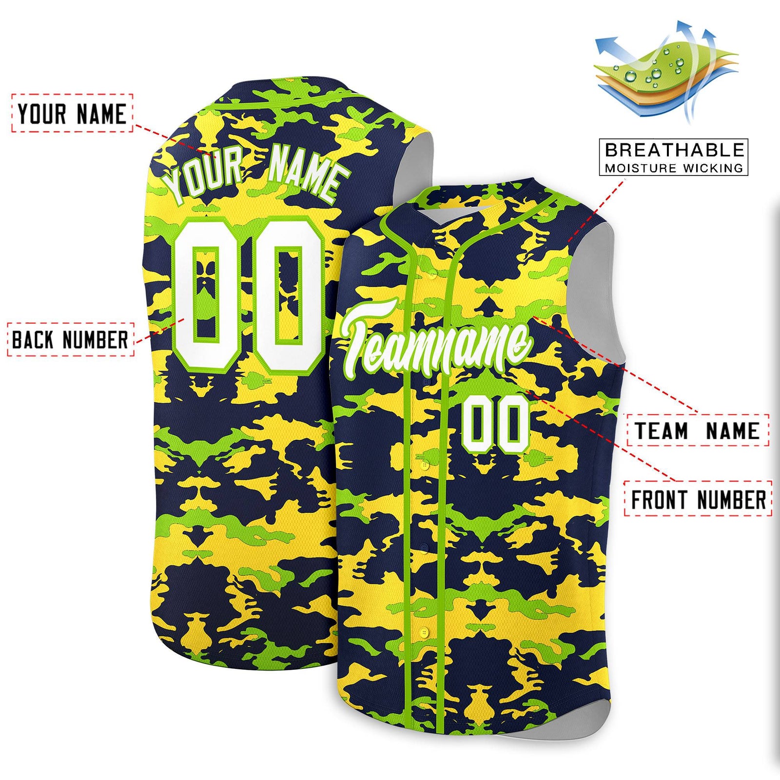 Custom Navy Gold and Neon Green Camo Fashion Authentic Sleeveless Baseball Jersey