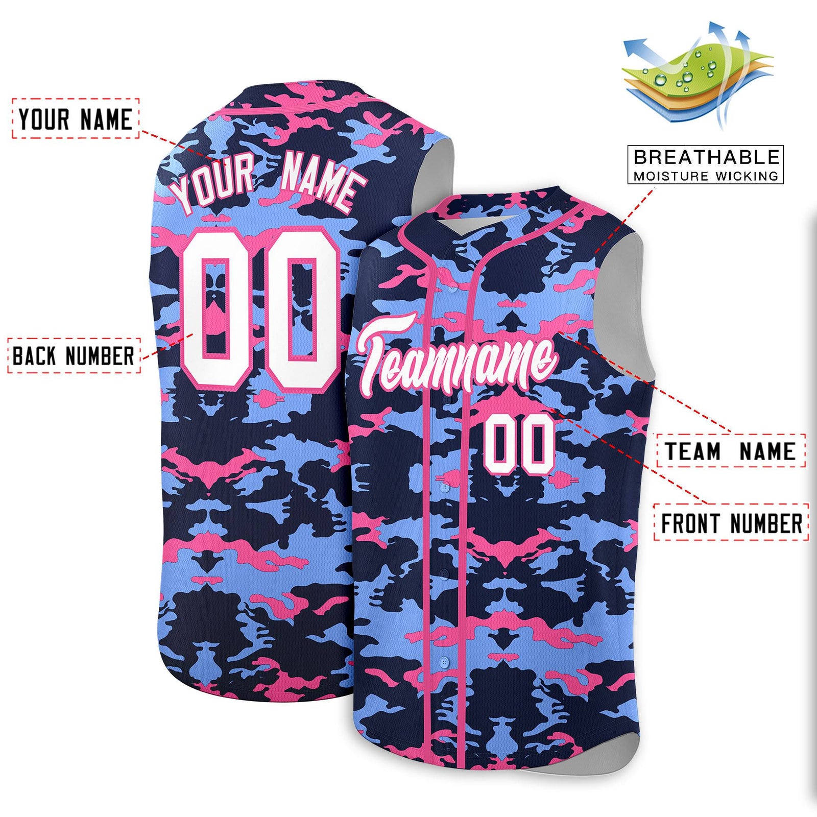Custom Navy Light Blue and Pink Camo Fashion Authentic Sleeveless Baseball Jersey