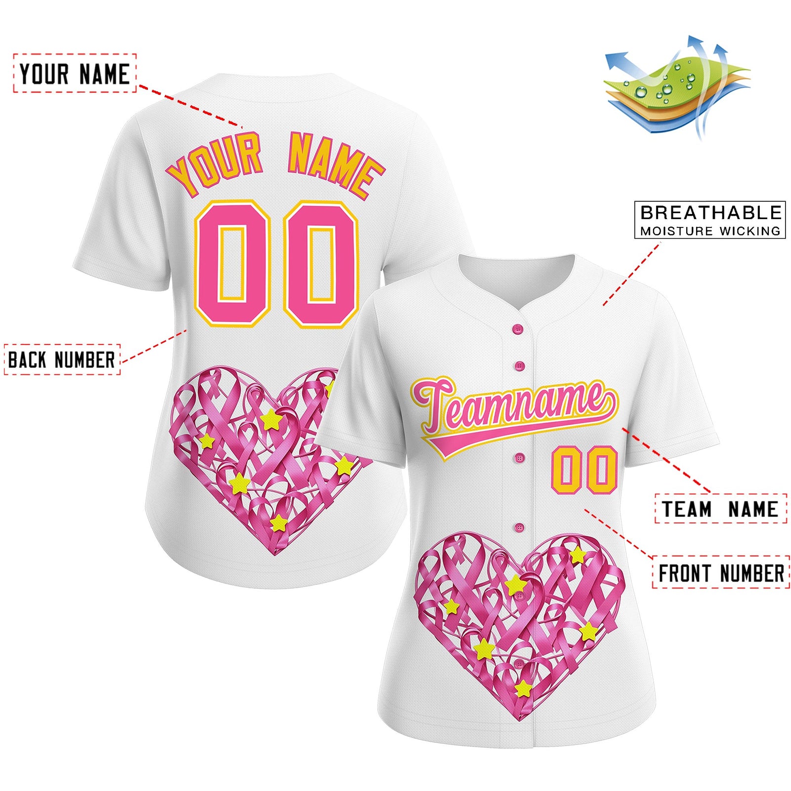 Custom White Pink Breast Cancer Awareness Month Pink Ribbon Authentic Baseball Jersey for Women| KXKSHOP
