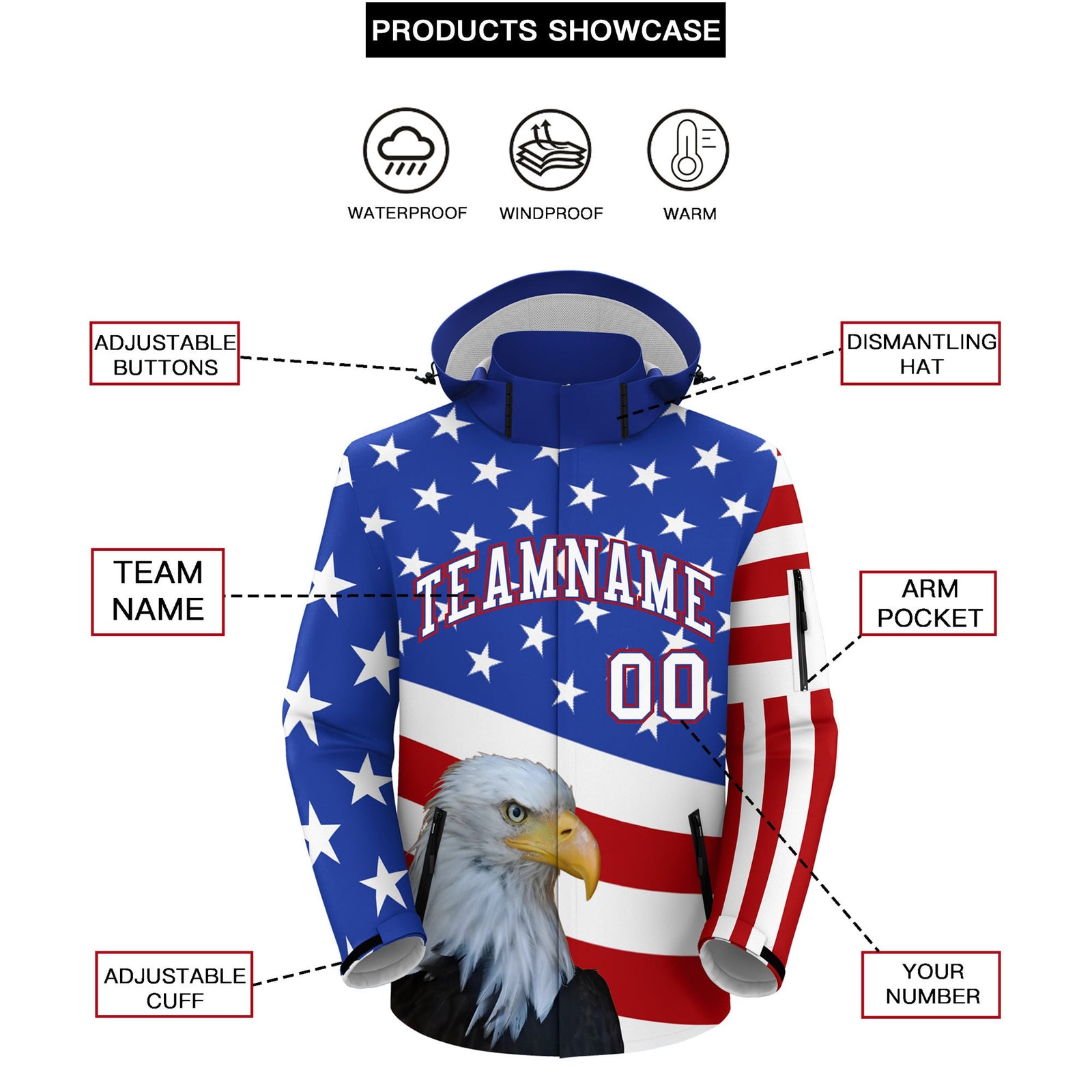 Custom White Red Royal Blue Independence Day American Flag Waterproof Jacket| KXKSHOP