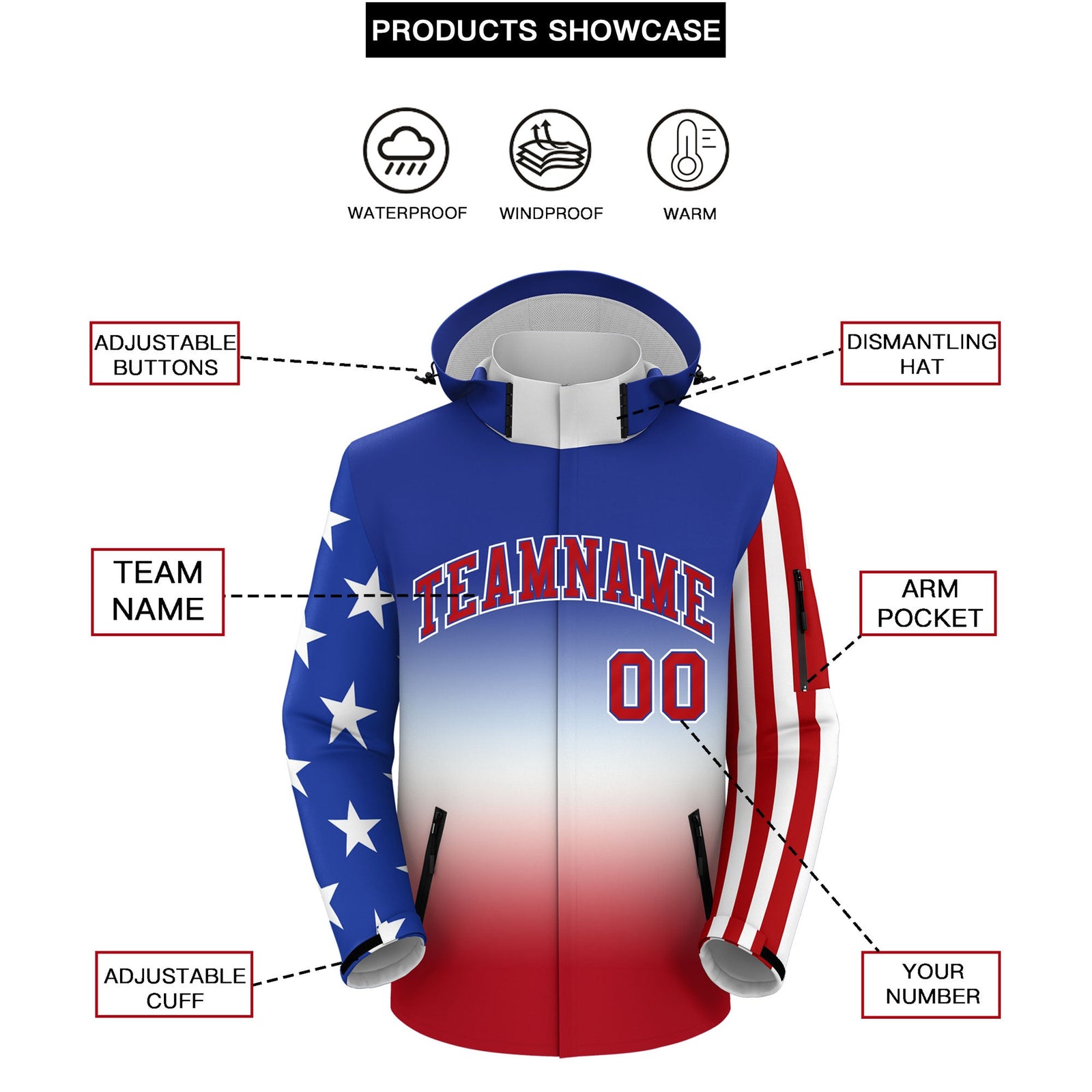 Custom Royal Blue White Red Independence Day American Flag Waterproof Jacket| KXKSHOP