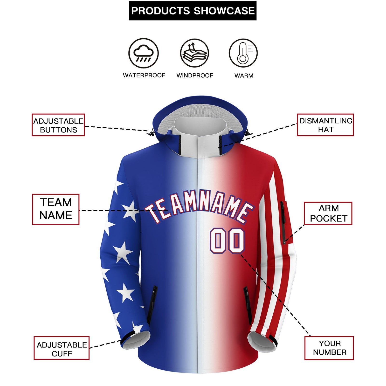 Custom Royal Blue White Red Independence Day American Flag Waterproof Jacket| KXKSHOP