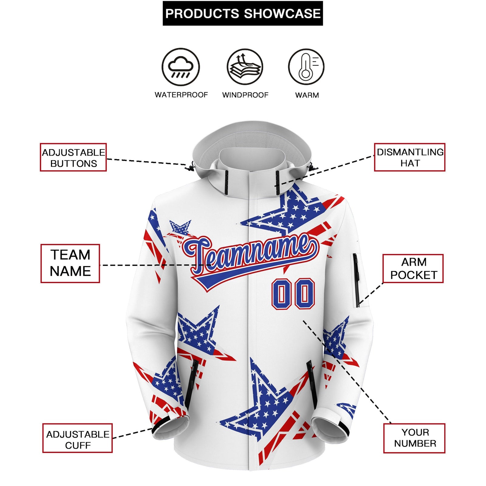 Custom White Royal Blue Red Independence Day American Flag Waterproof Jacket| KXKSHOP