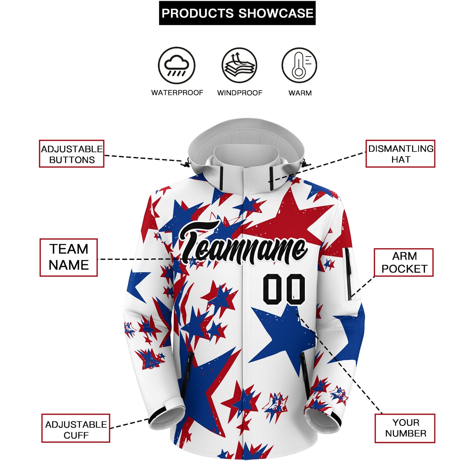 Custom White Royal Blue Red Independence Day American Flag Waterproof Jacket| KXKSHOP