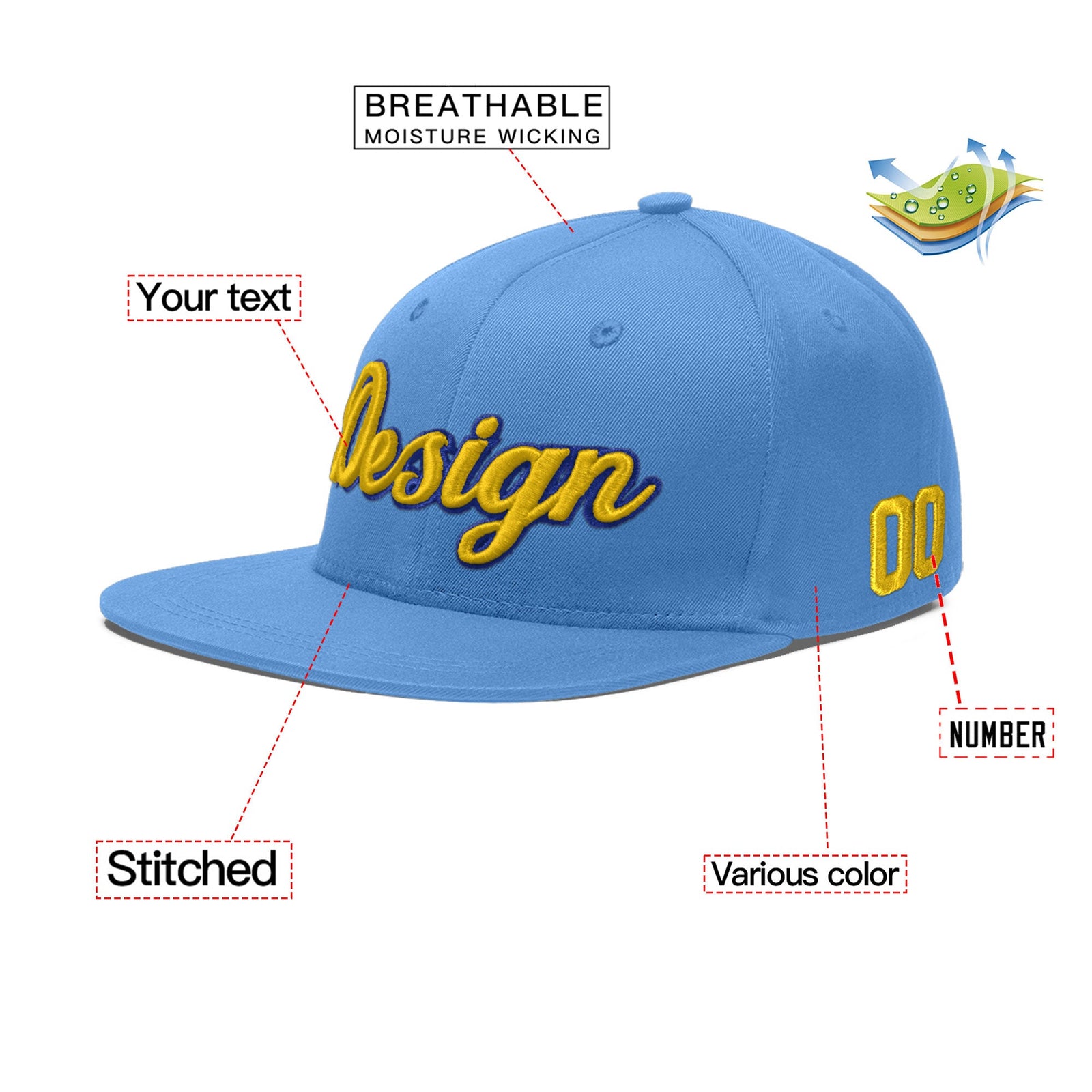Custom Powder Blue 3D Puff Embroidery Flat Embroidery Casual Sport Baseball Cap