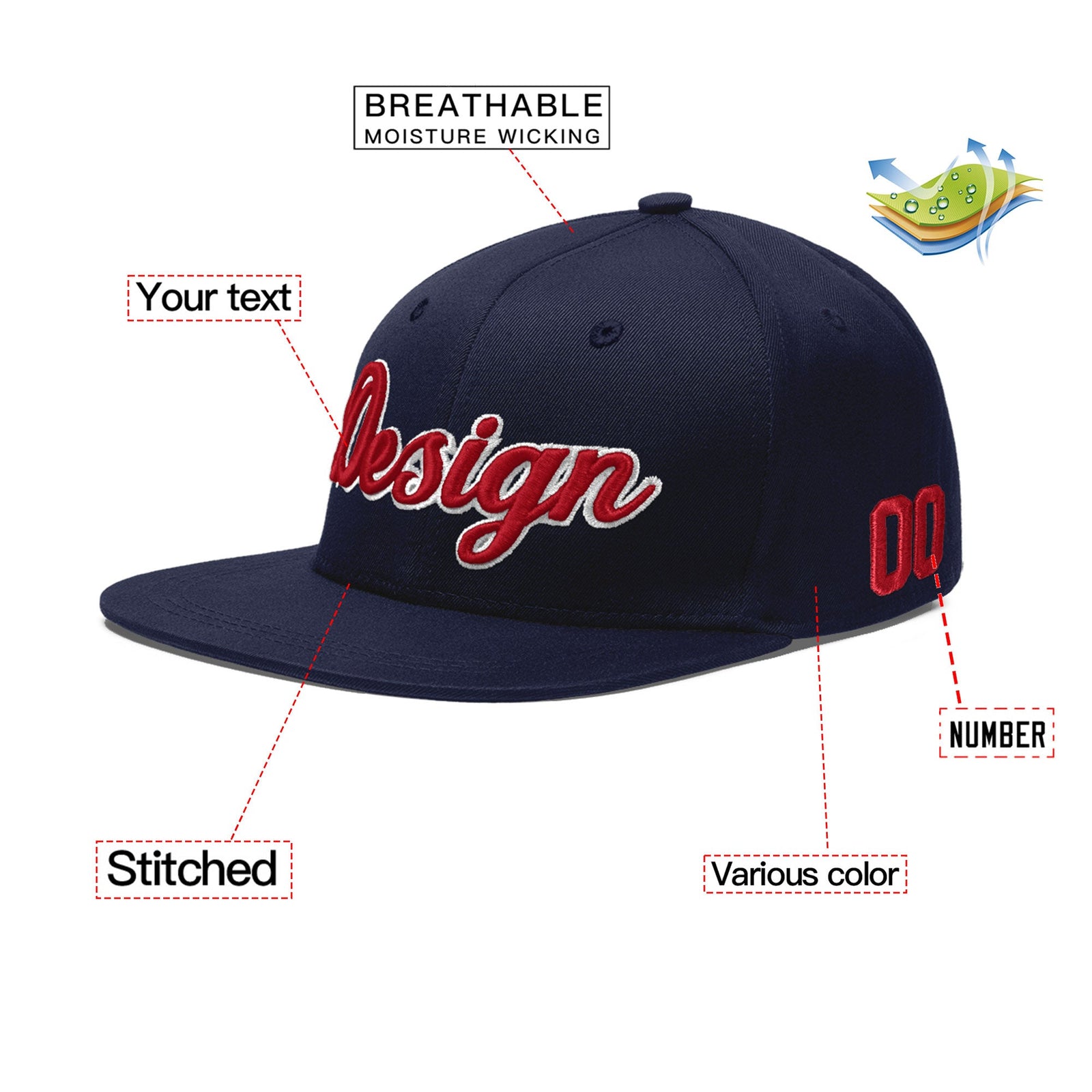 Custom Navy 3D Puff Embroidery Flat Embroidery Casual Sport Baseball Cap