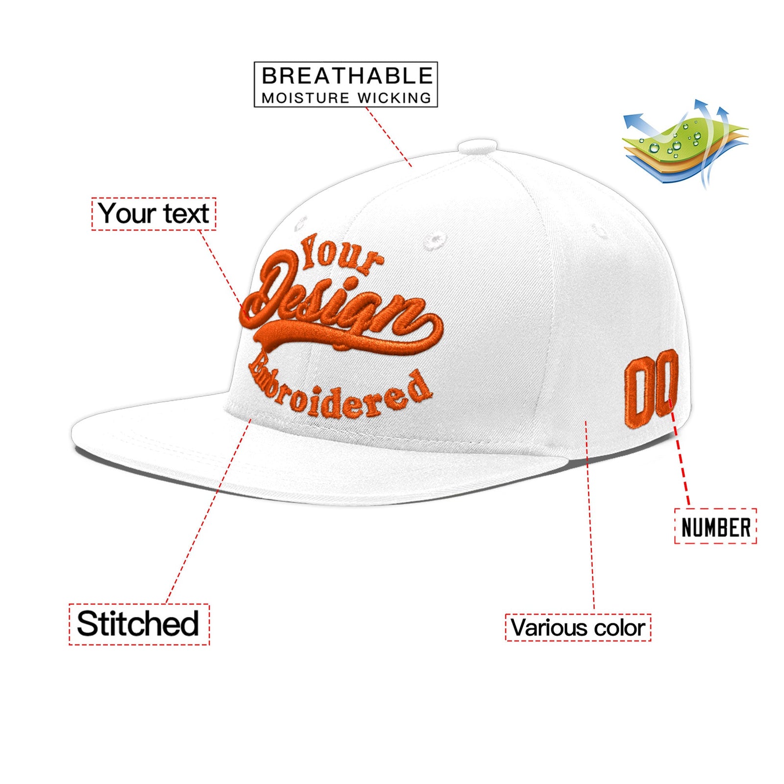 Custom White 3D Puff Embroidery Flat Embroidery Casual Sport Baseball Cap