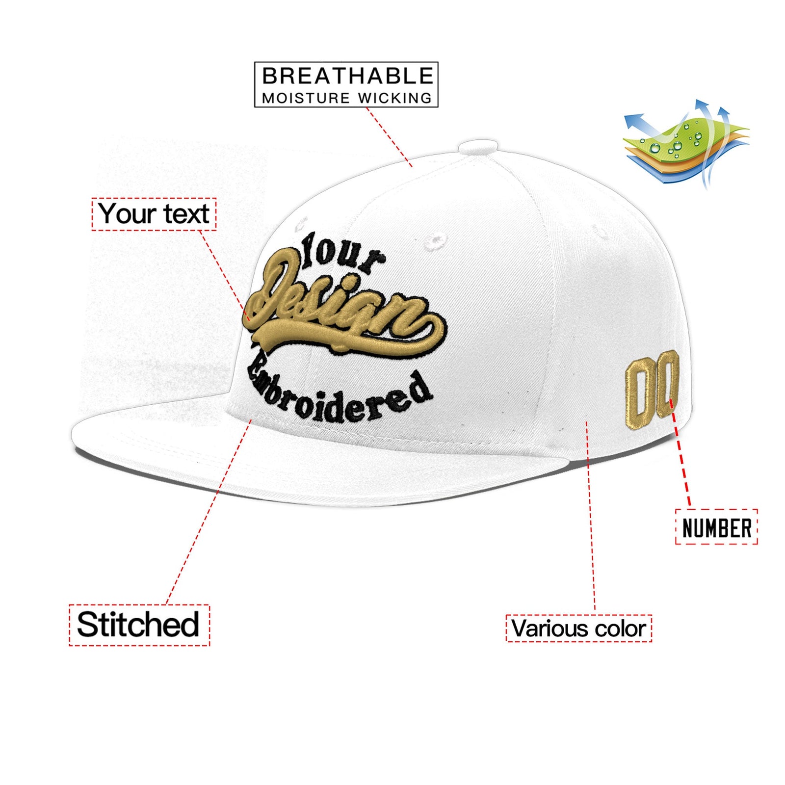 Custom White 3D Puff Embroidery Flat Embroidery Casual Sport Baseball Cap