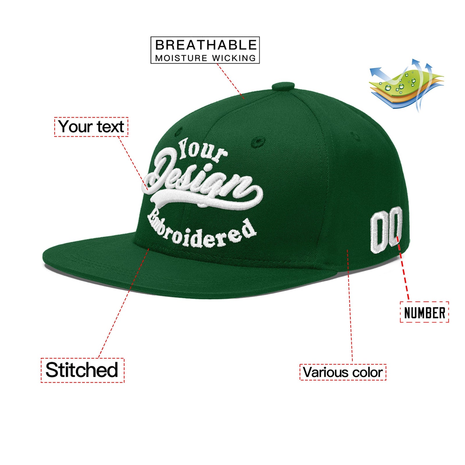Custom Green 3D Puff Embroidery Flat Embroidery Casual Sport Baseball Cap
