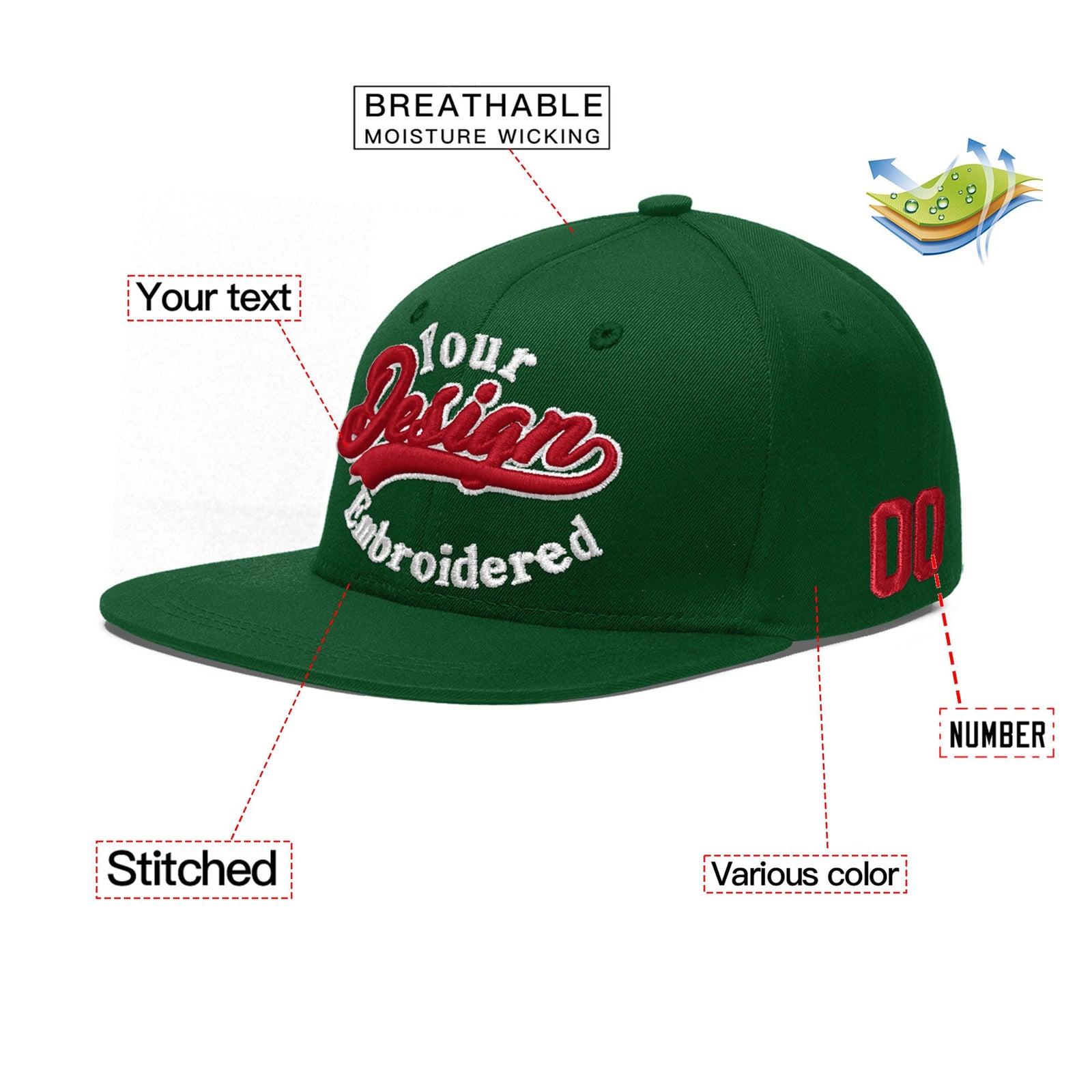 Custom Green 3D Puff Embroidery Flat Embroidery Casual Sport Baseball Cap