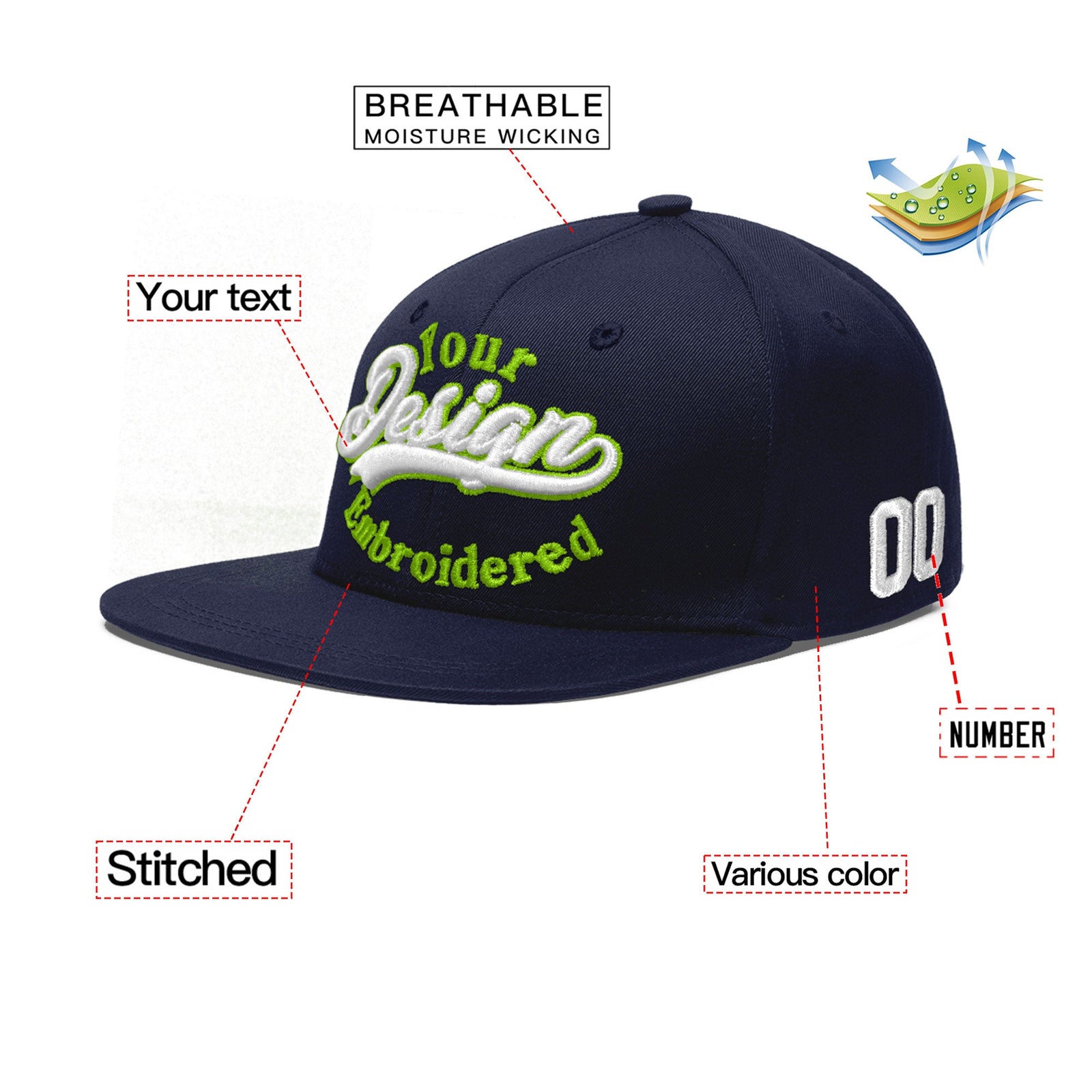 Custom Navy 3D Puff Embroidery Flat Embroidery Casual Sport Baseball Cap